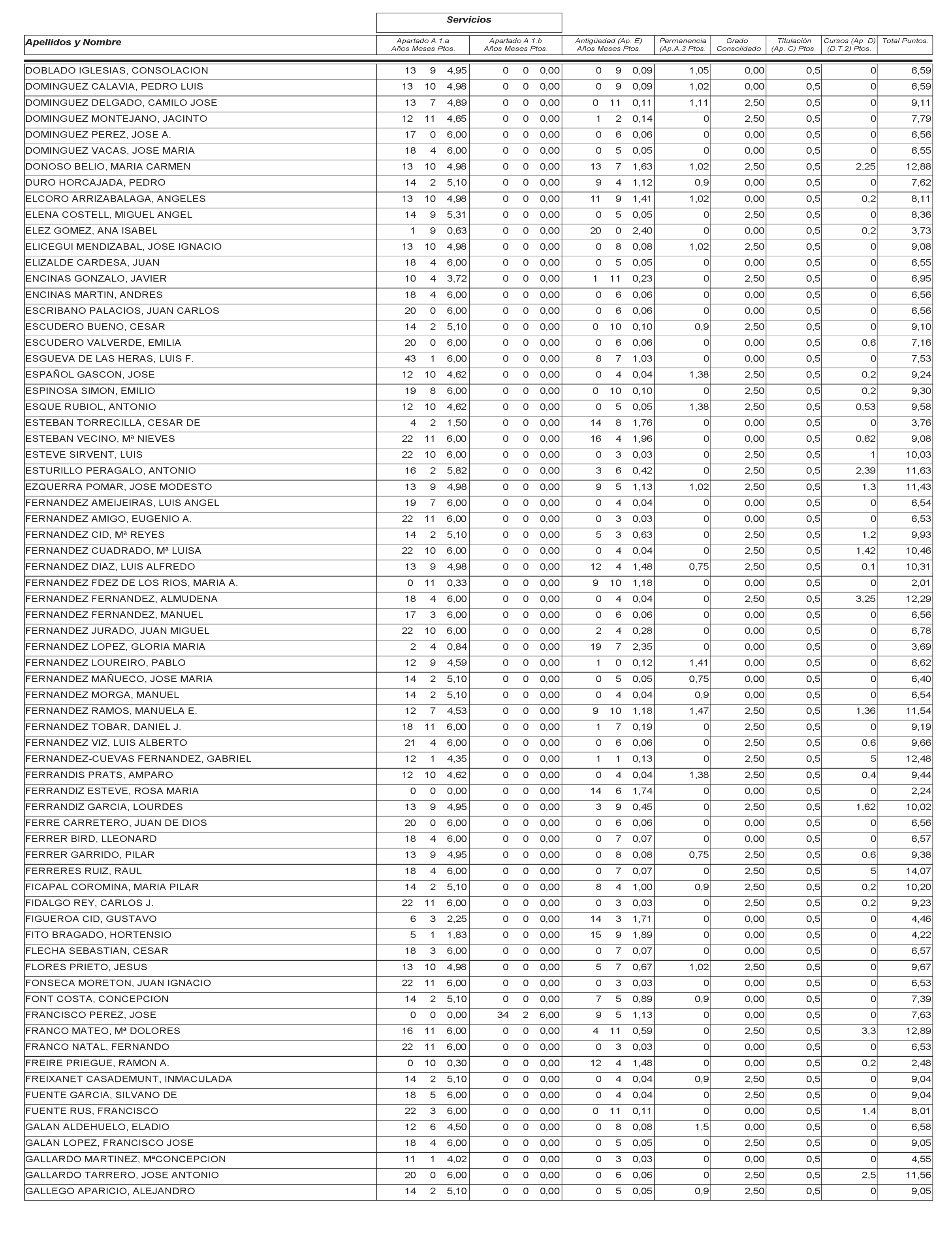 Imagen: /datos/imagenes/disp/2003/115/09799_13533173_image5.png