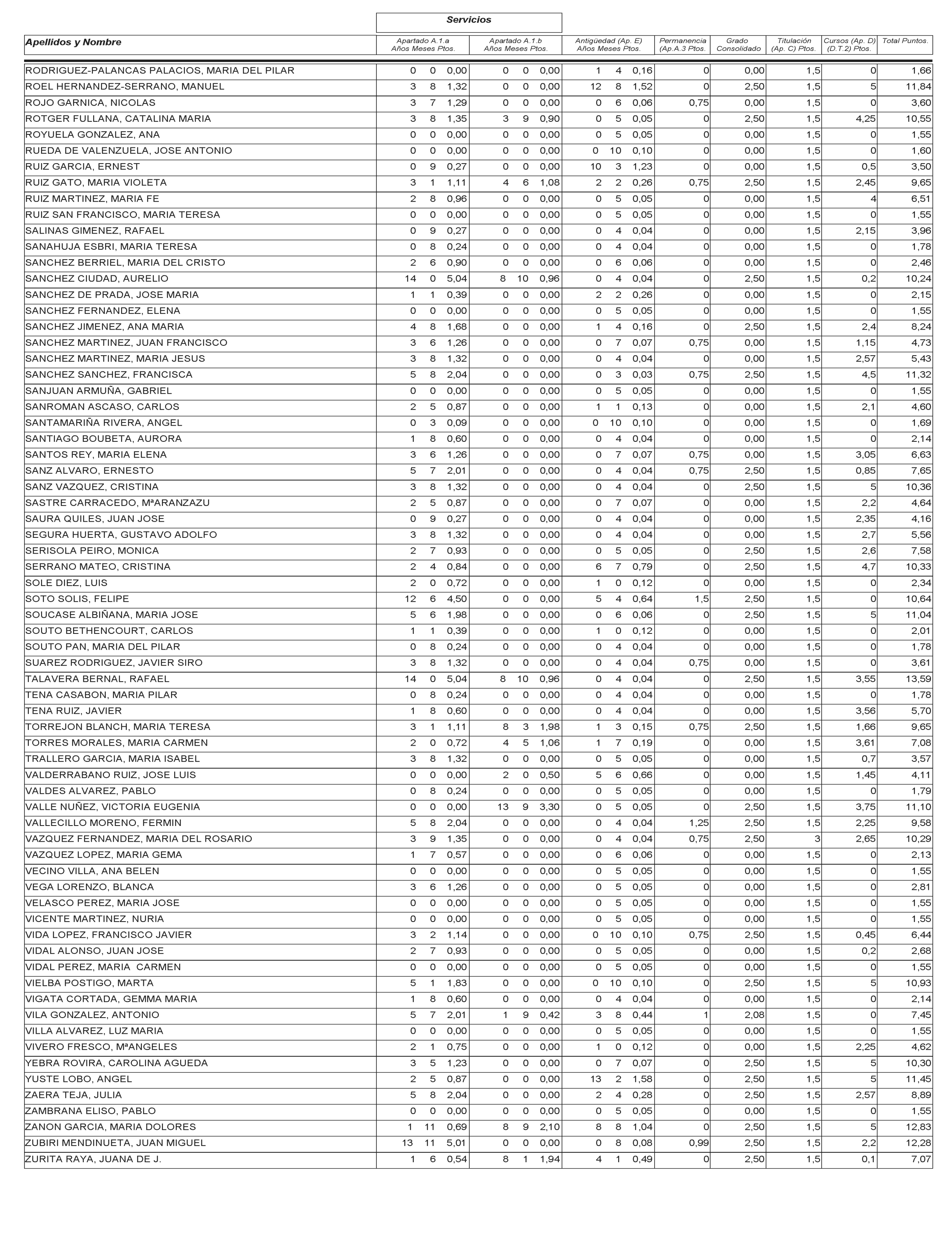 Imagen: /datos/imagenes/disp/2003/115/09799_13533173_image51.png