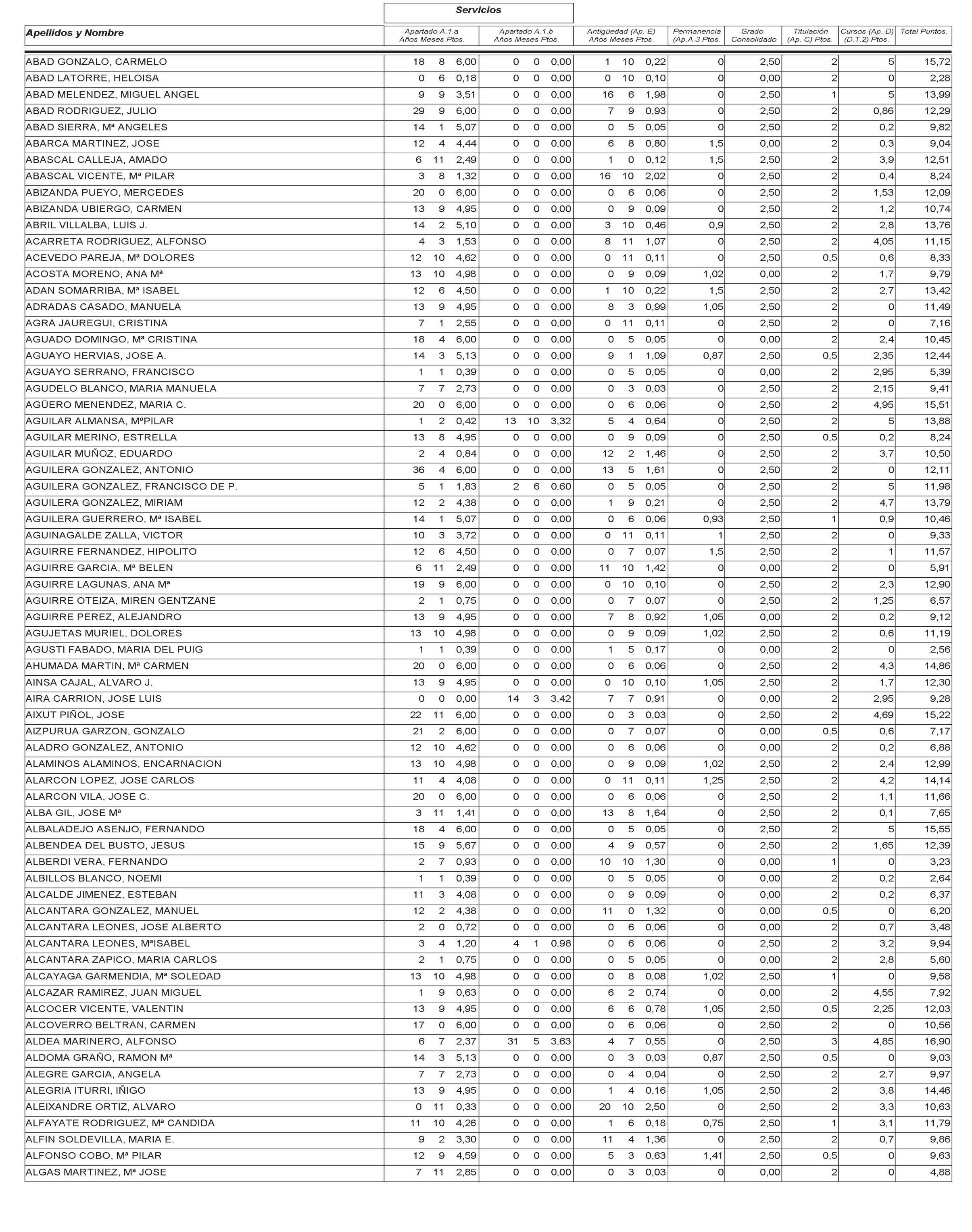 Imagen: /datos/imagenes/disp/2003/115/09799_13533173_image52.png