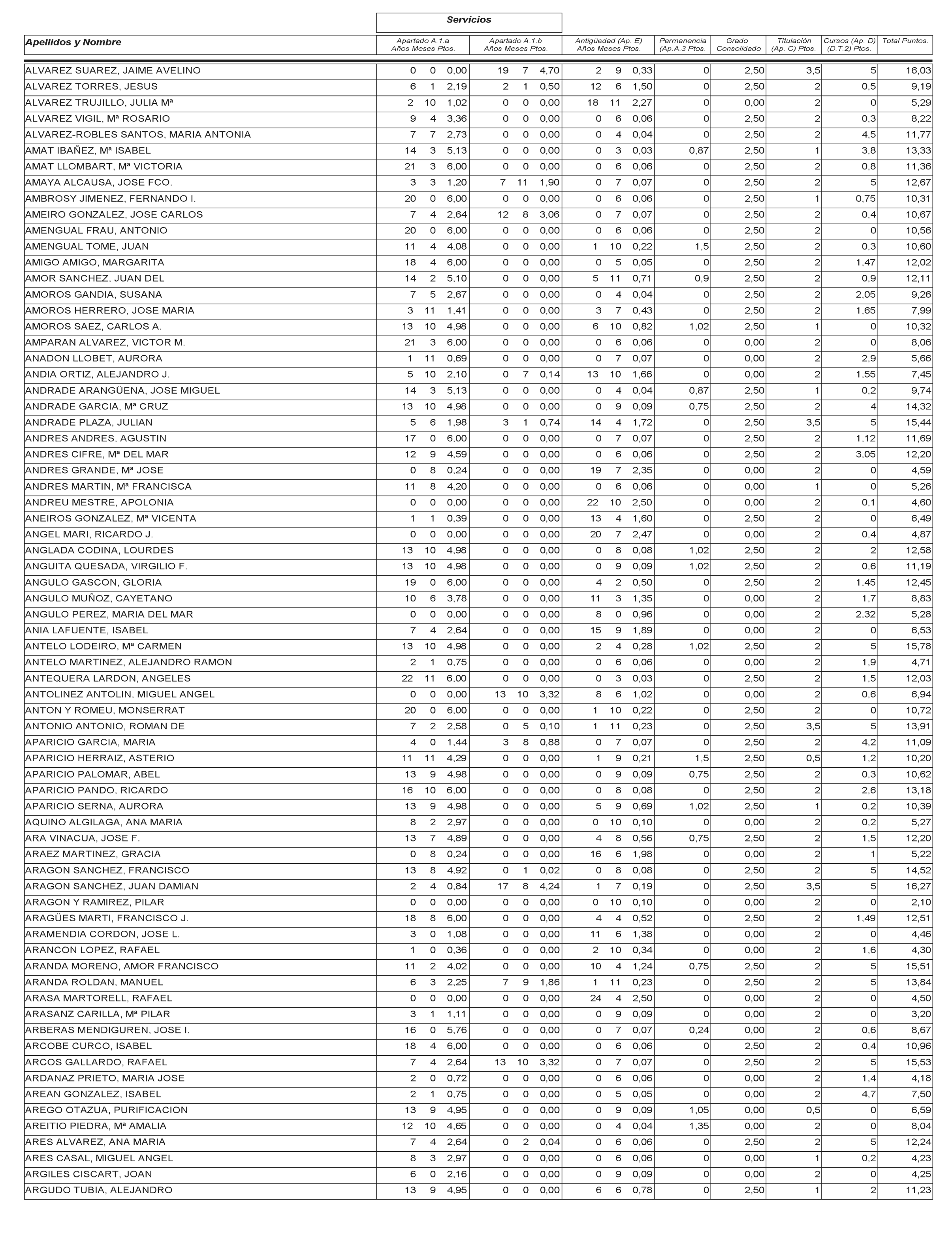 Imagen: /datos/imagenes/disp/2003/115/09799_13533173_image54.png