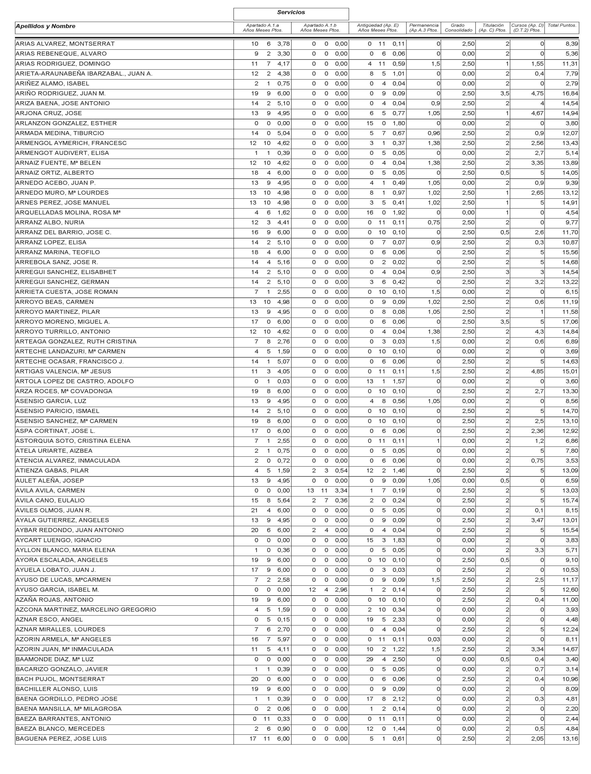 Imagen: /datos/imagenes/disp/2003/115/09799_13533173_image55.png