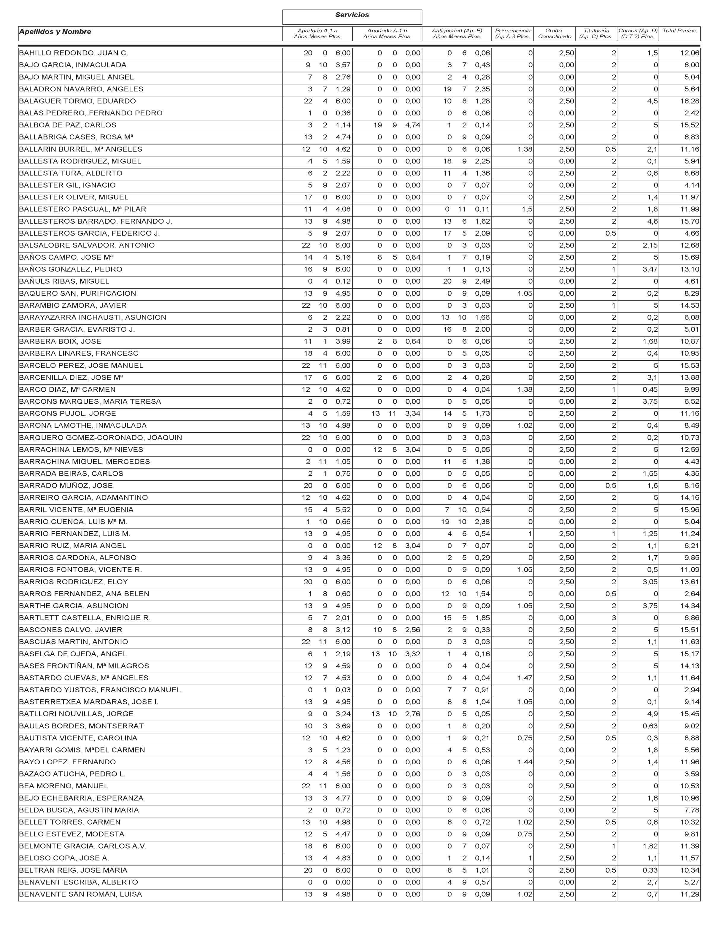 Imagen: /datos/imagenes/disp/2003/115/09799_13533173_image56.png