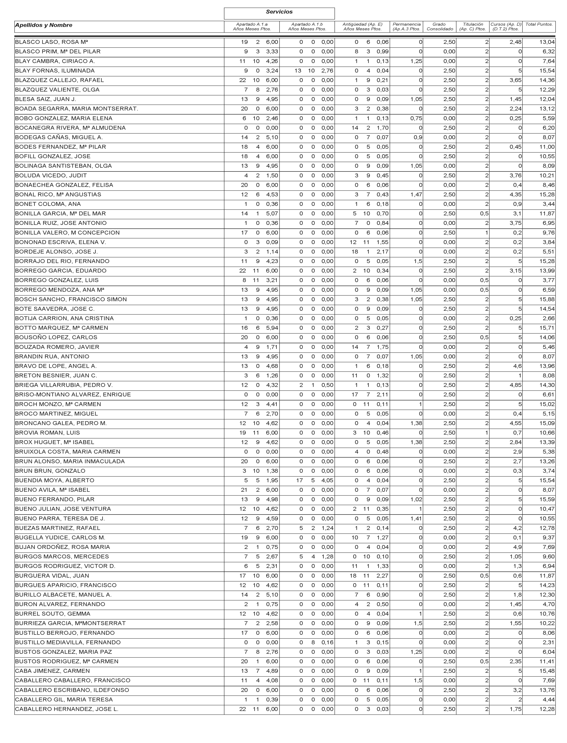 Imagen: /datos/imagenes/disp/2003/115/09799_13533173_image58.png