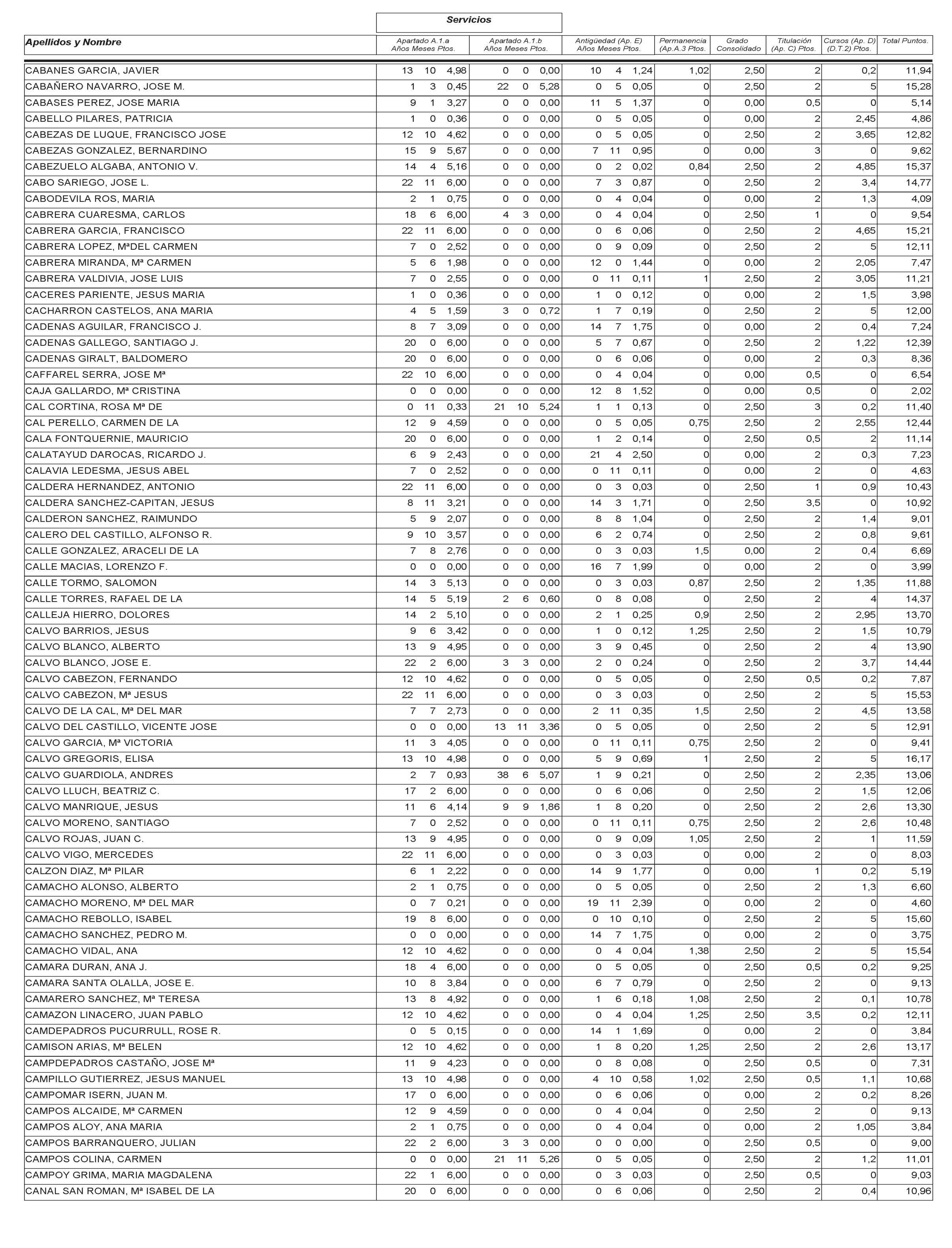 Imagen: /datos/imagenes/disp/2003/115/09799_13533173_image59.png