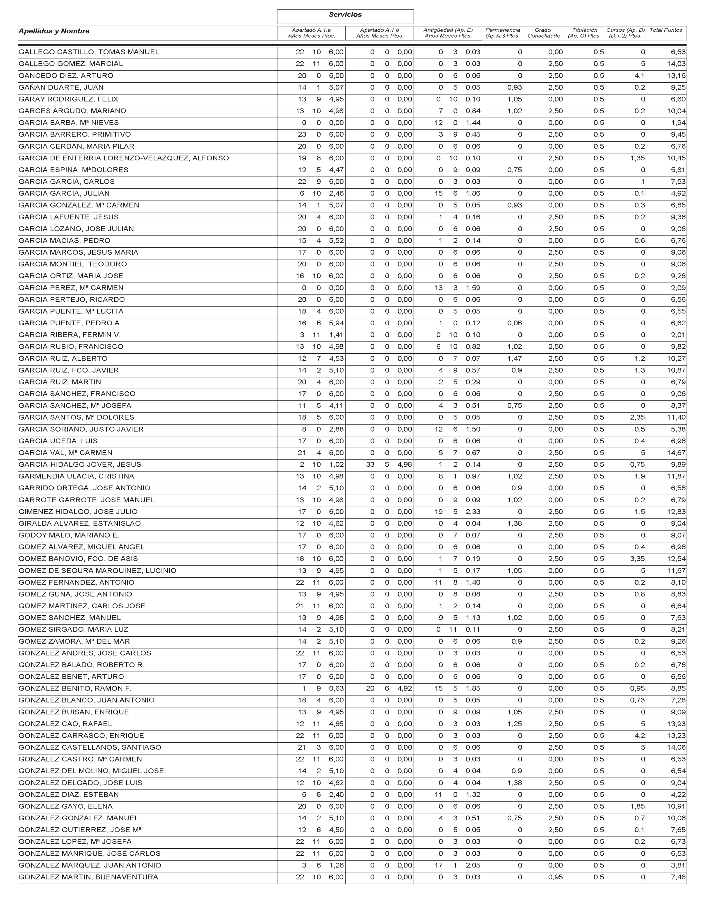 Imagen: /datos/imagenes/disp/2003/115/09799_13533173_image6.png