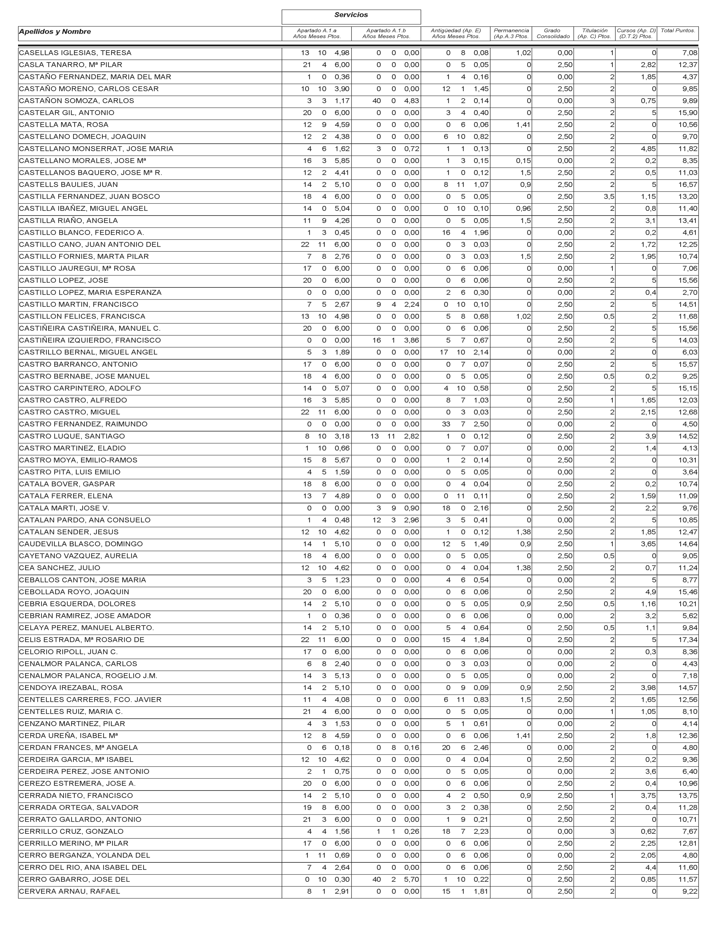 Imagen: /datos/imagenes/disp/2003/115/09799_13533173_image61.png