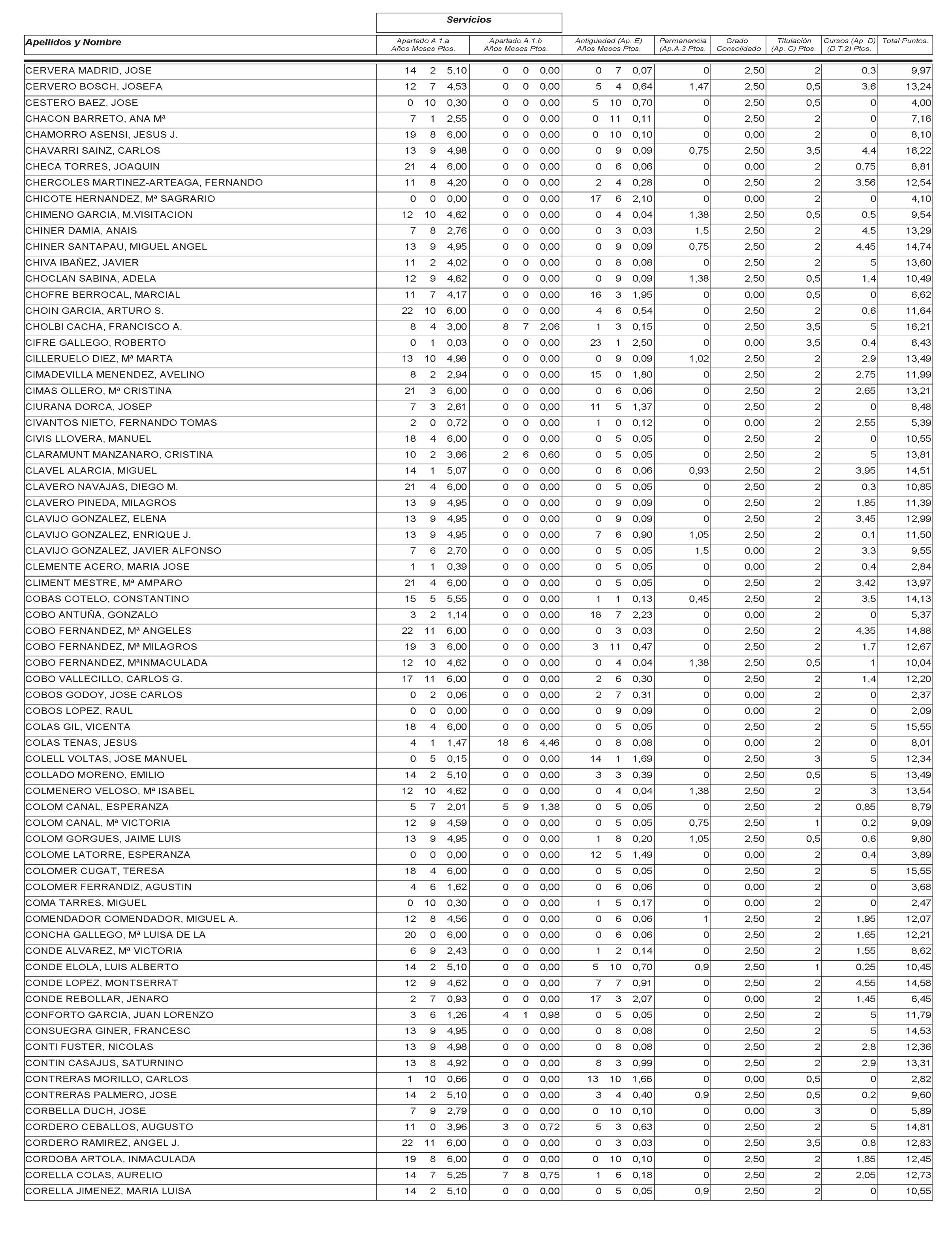 Imagen: /datos/imagenes/disp/2003/115/09799_13533173_image62.png