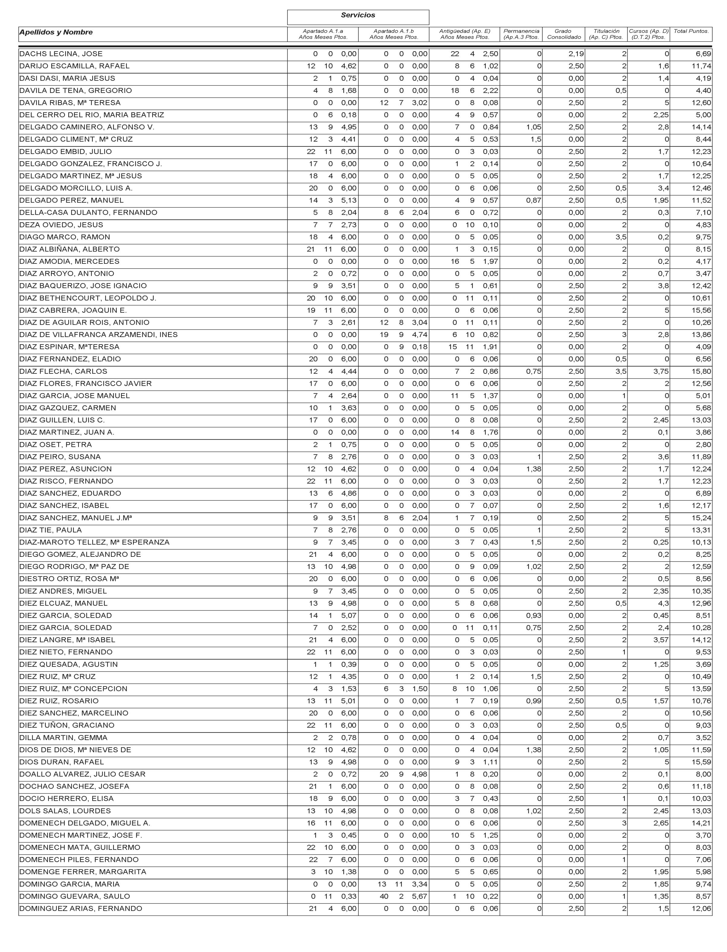 Imagen: /datos/imagenes/disp/2003/115/09799_13533173_image64.png