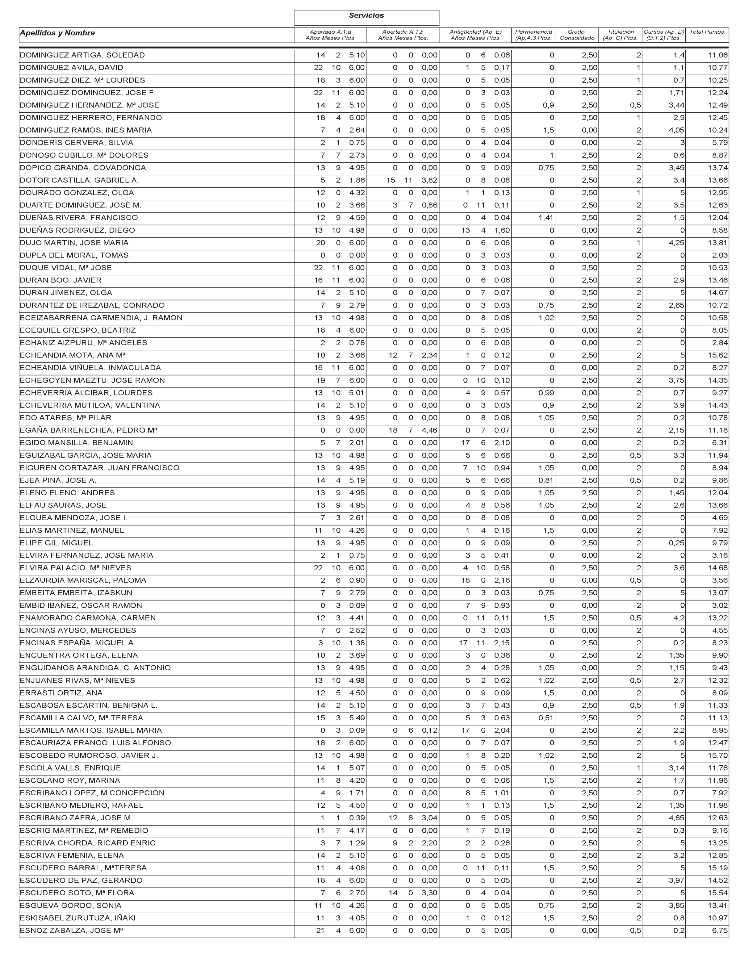 Imagen: /datos/imagenes/disp/2003/115/09799_13533173_image65.png