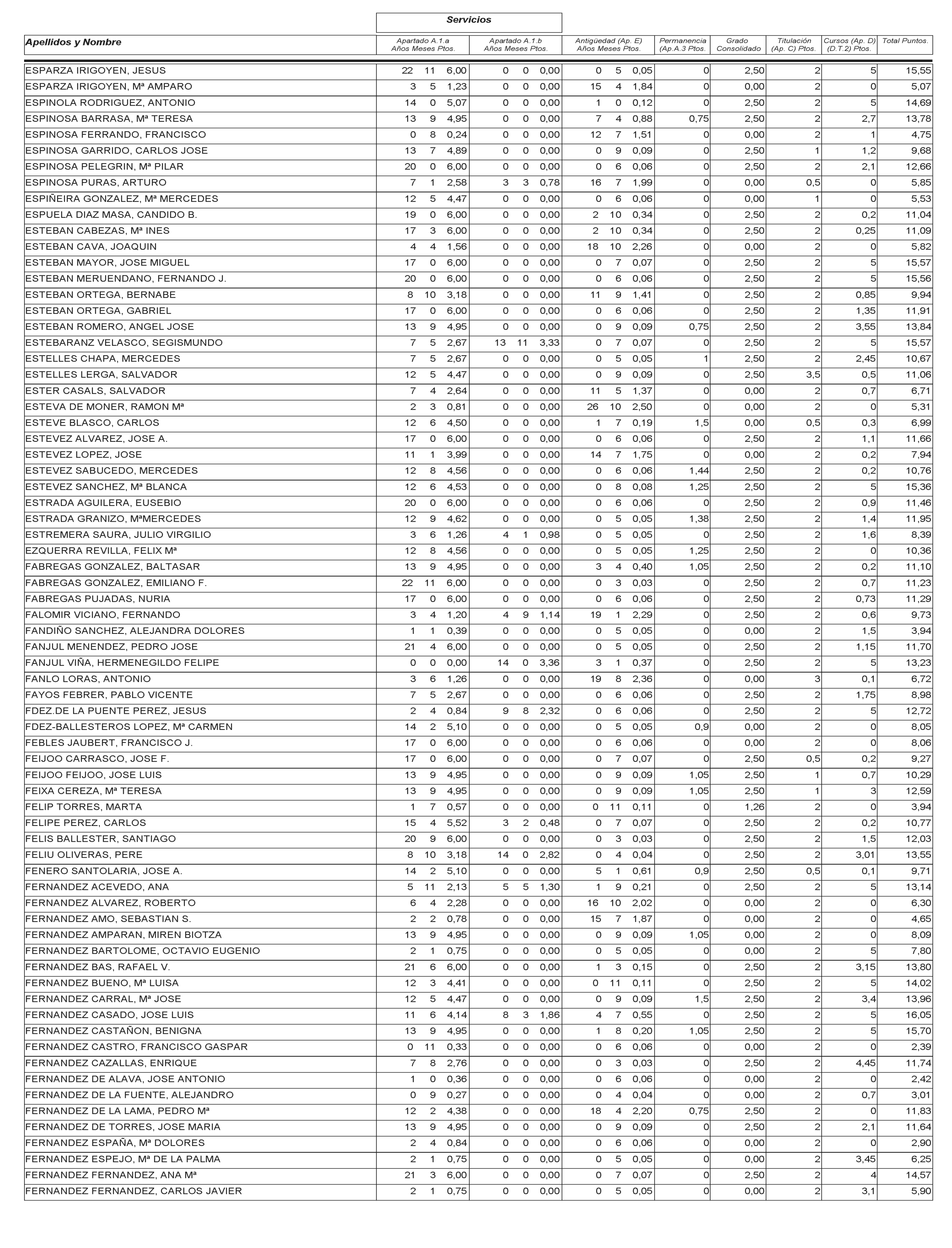 Imagen: /datos/imagenes/disp/2003/115/09799_13533173_image66.png