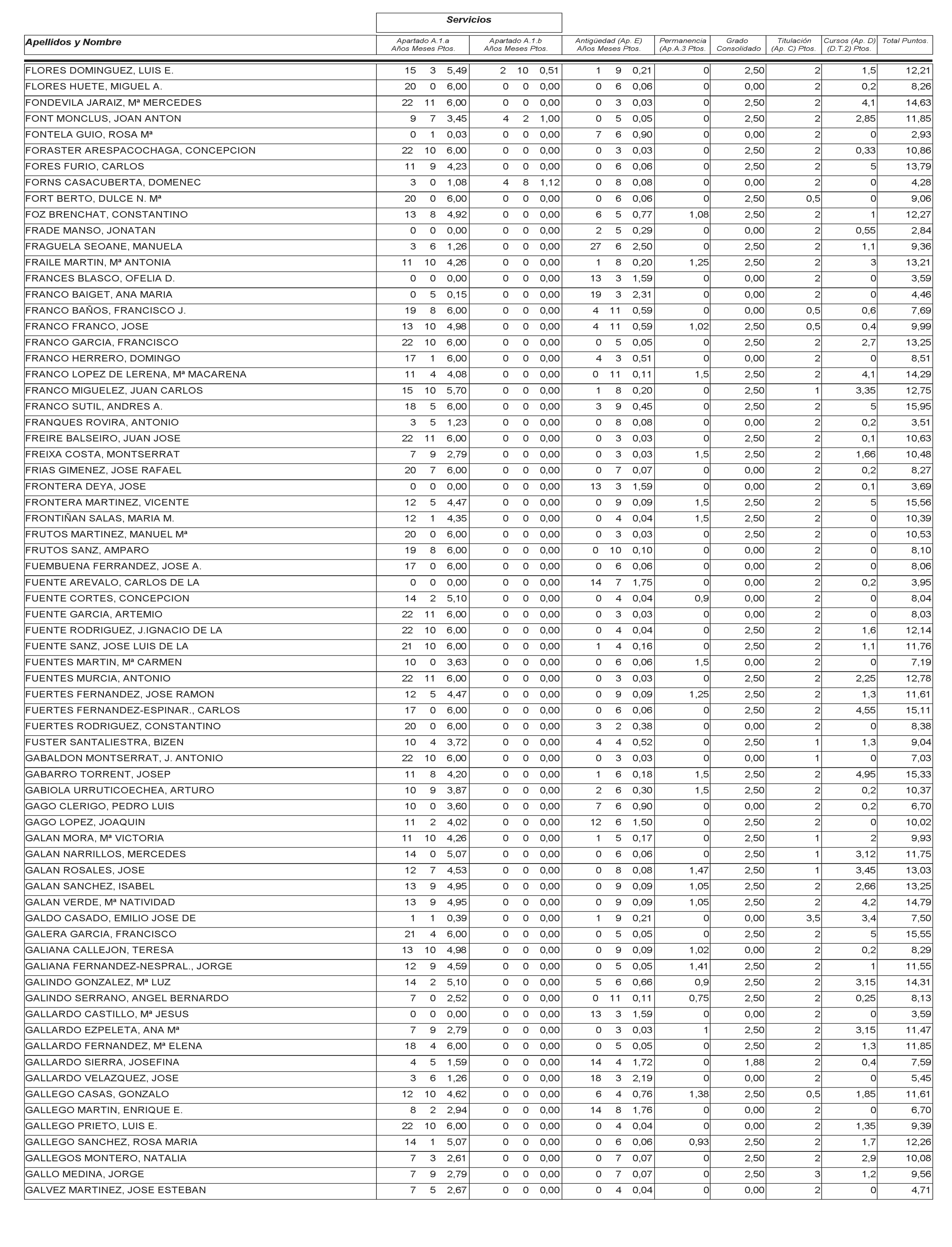 Imagen: /datos/imagenes/disp/2003/115/09799_13533173_image68.png