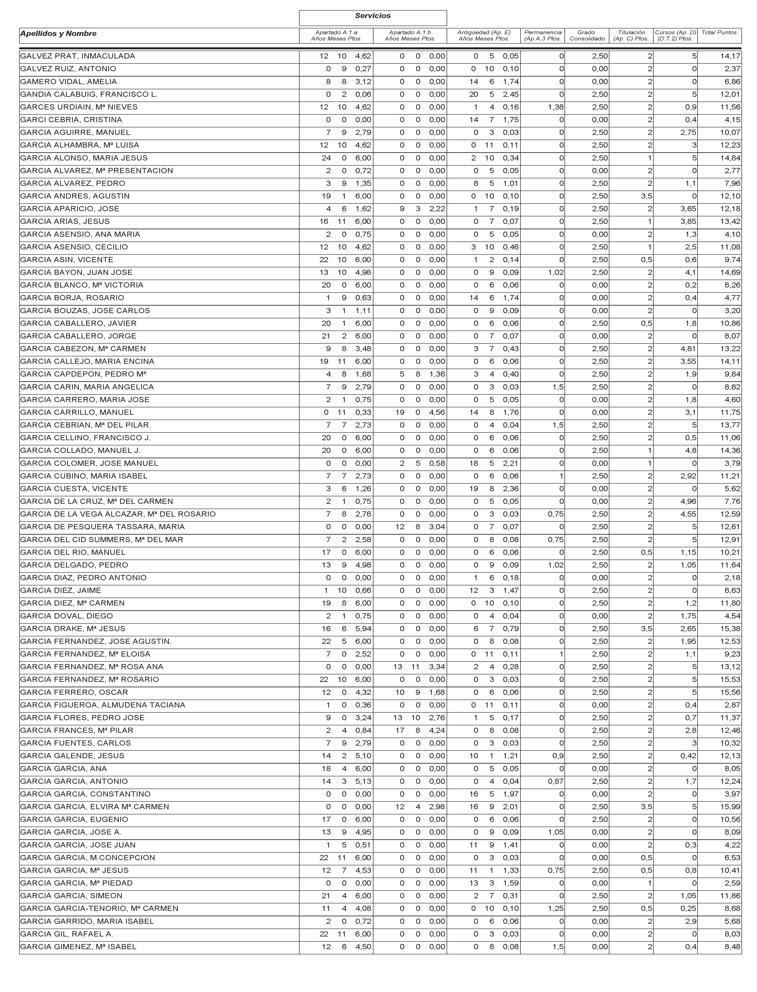 Imagen: /datos/imagenes/disp/2003/115/09799_13533173_image69.png