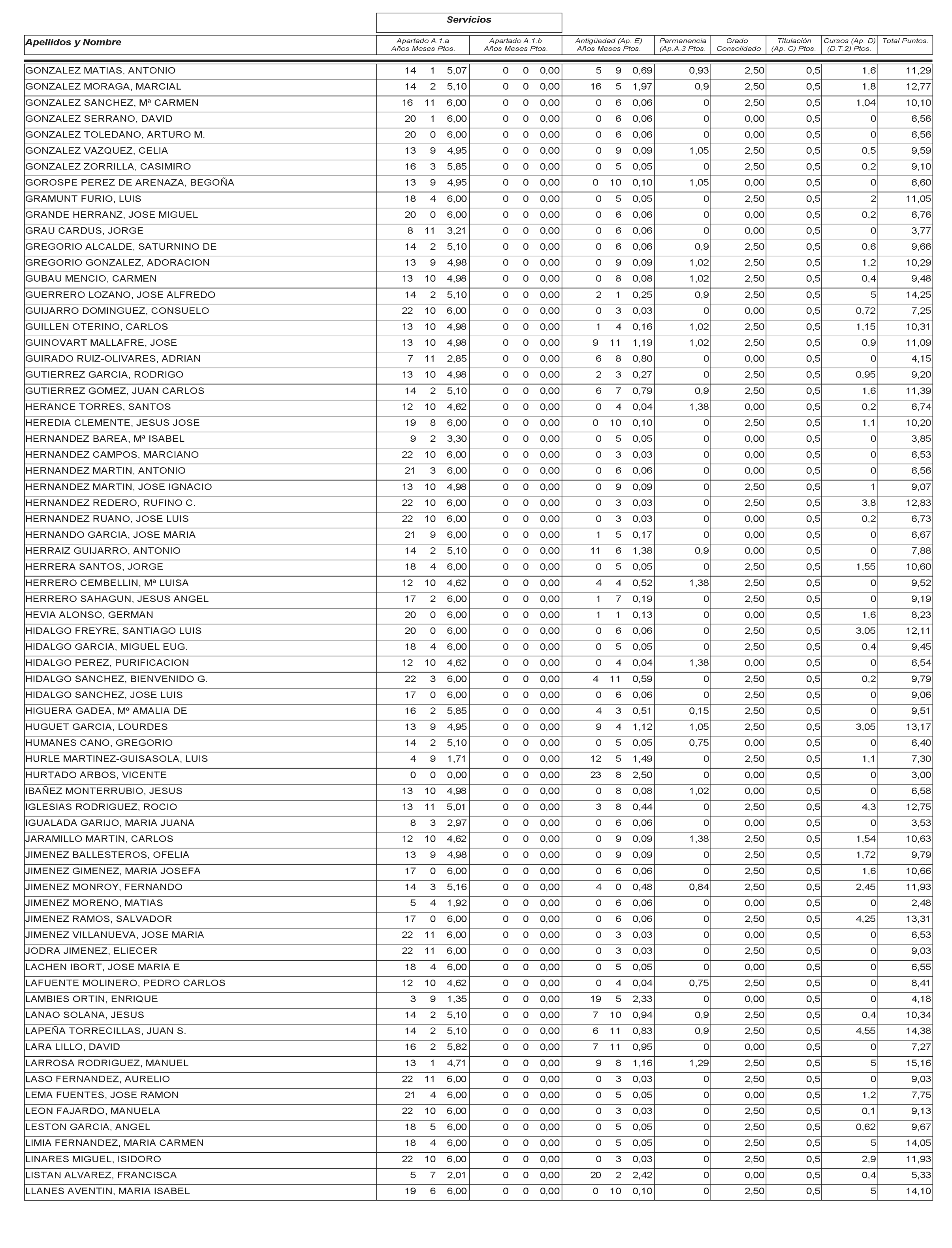 Imagen: /datos/imagenes/disp/2003/115/09799_13533173_image7.png