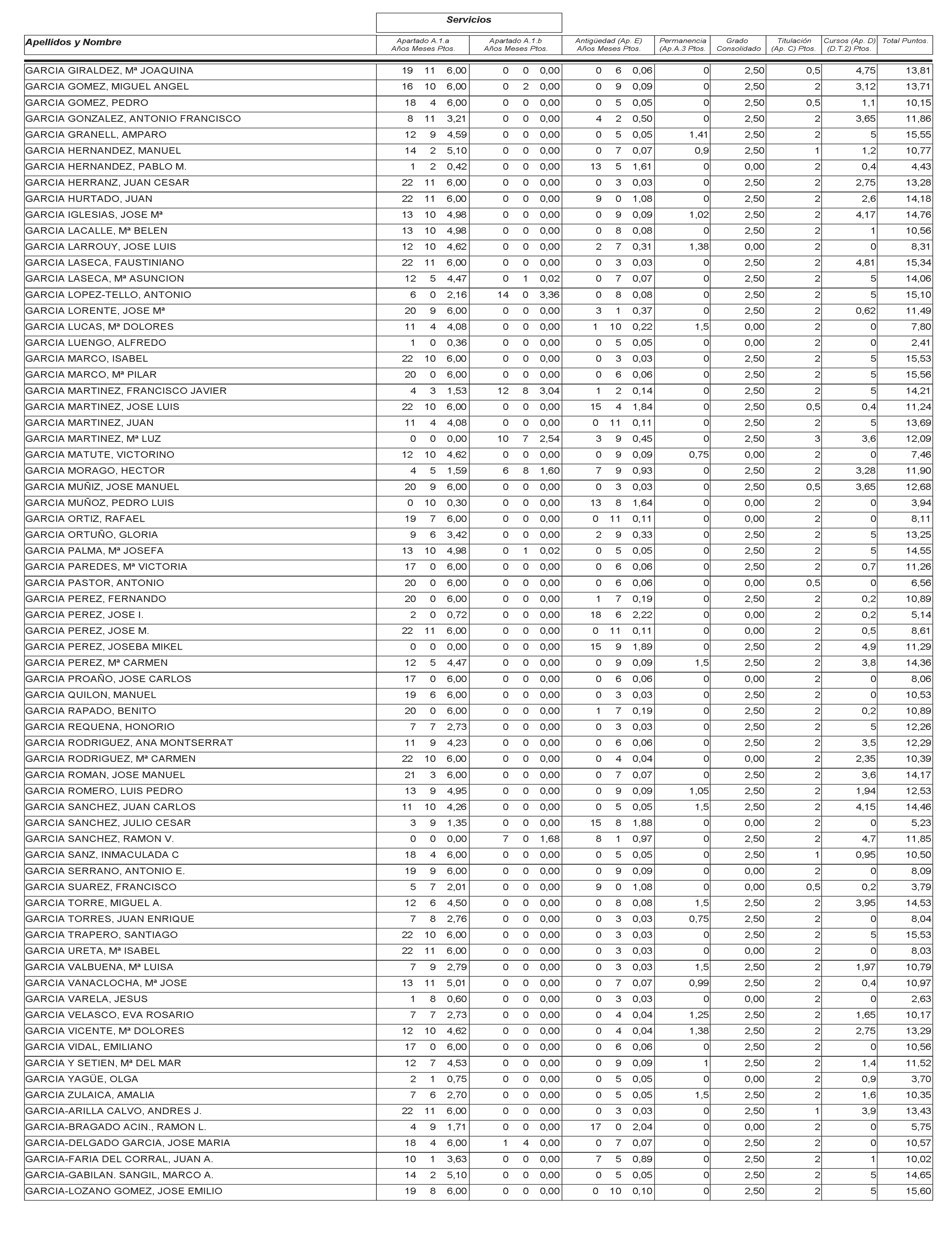 Imagen: /datos/imagenes/disp/2003/115/09799_13533173_image70.png