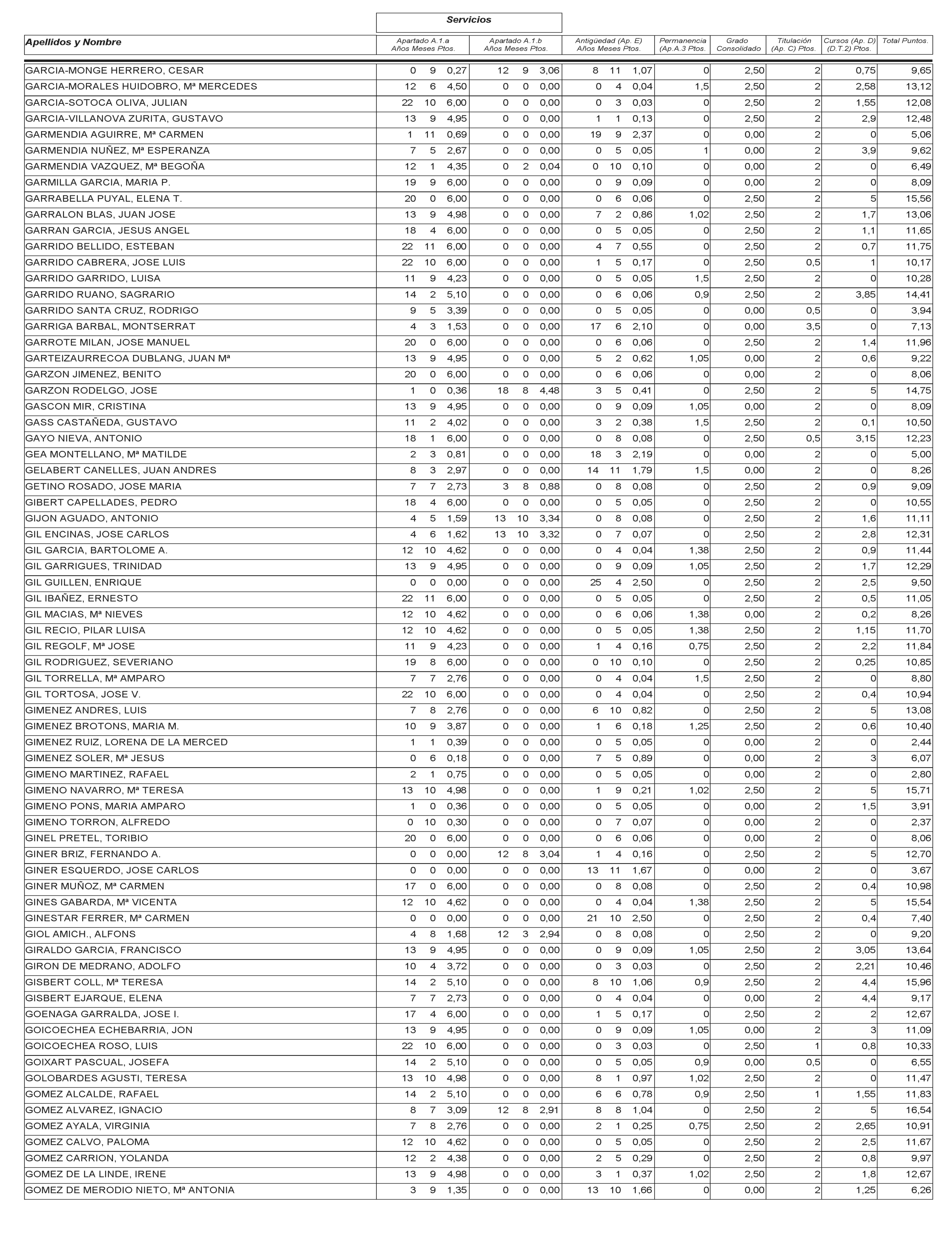 Imagen: /datos/imagenes/disp/2003/115/09799_13533173_image71.png