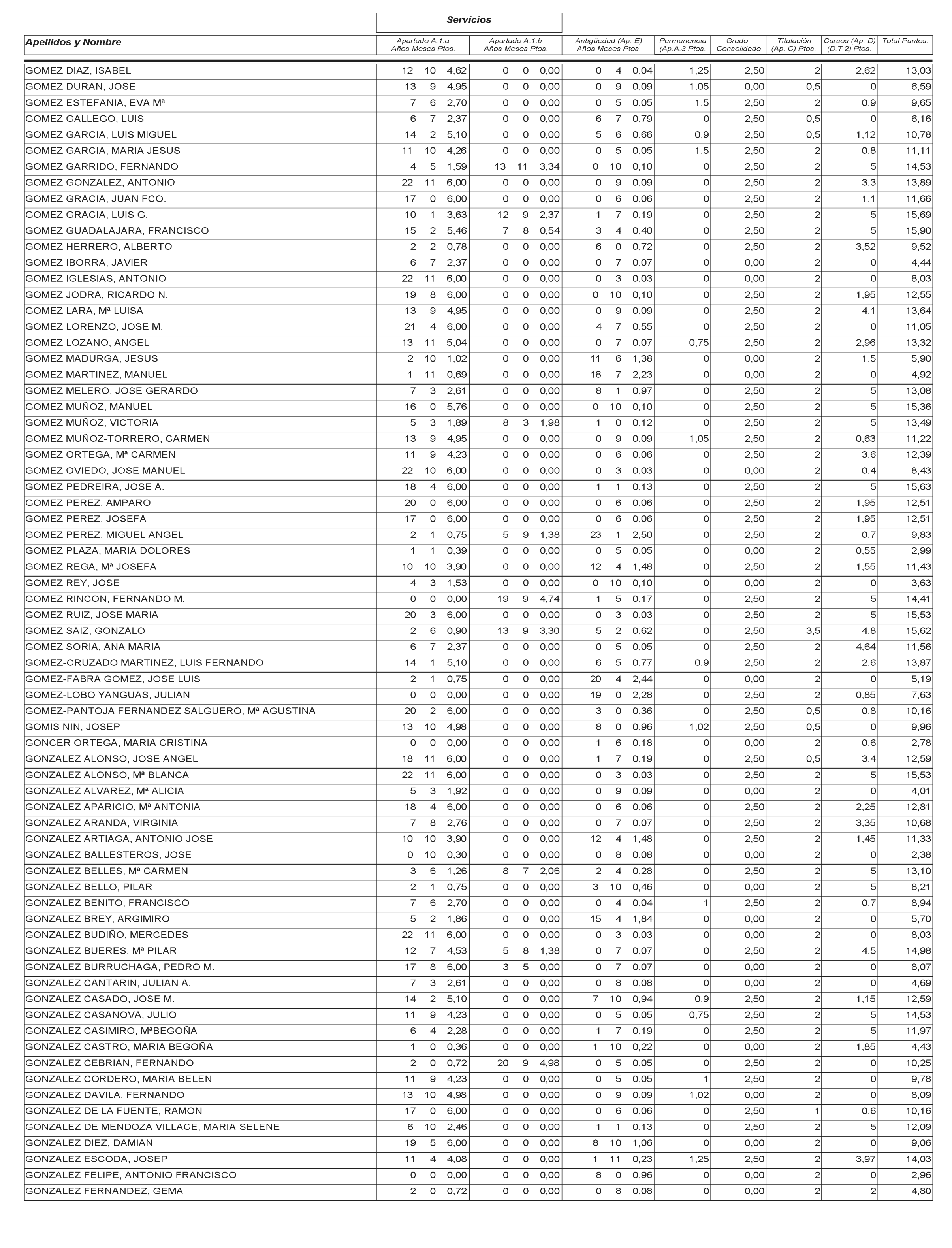 Imagen: /datos/imagenes/disp/2003/115/09799_13533173_image72.png