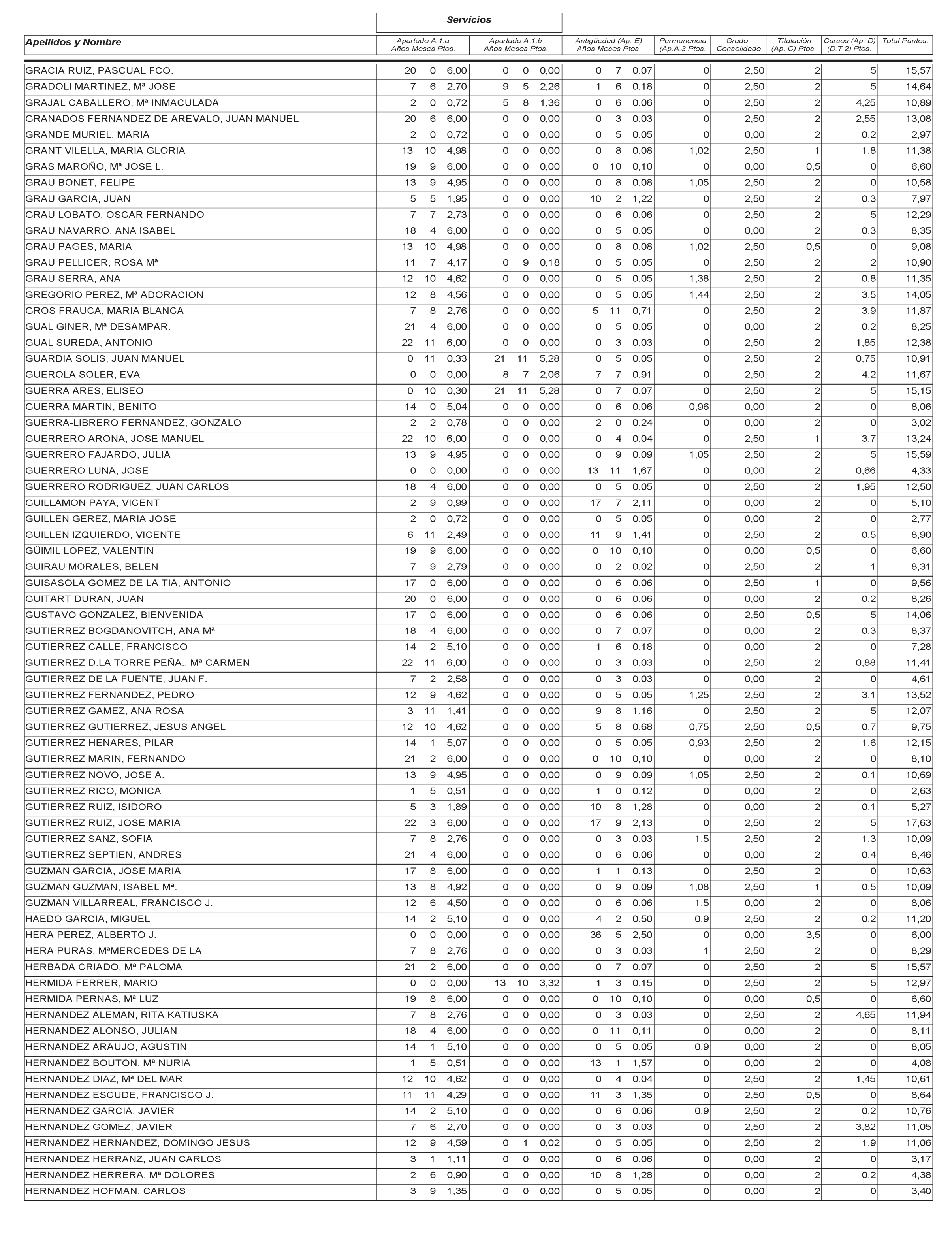 Imagen: /datos/imagenes/disp/2003/115/09799_13533173_image74.png