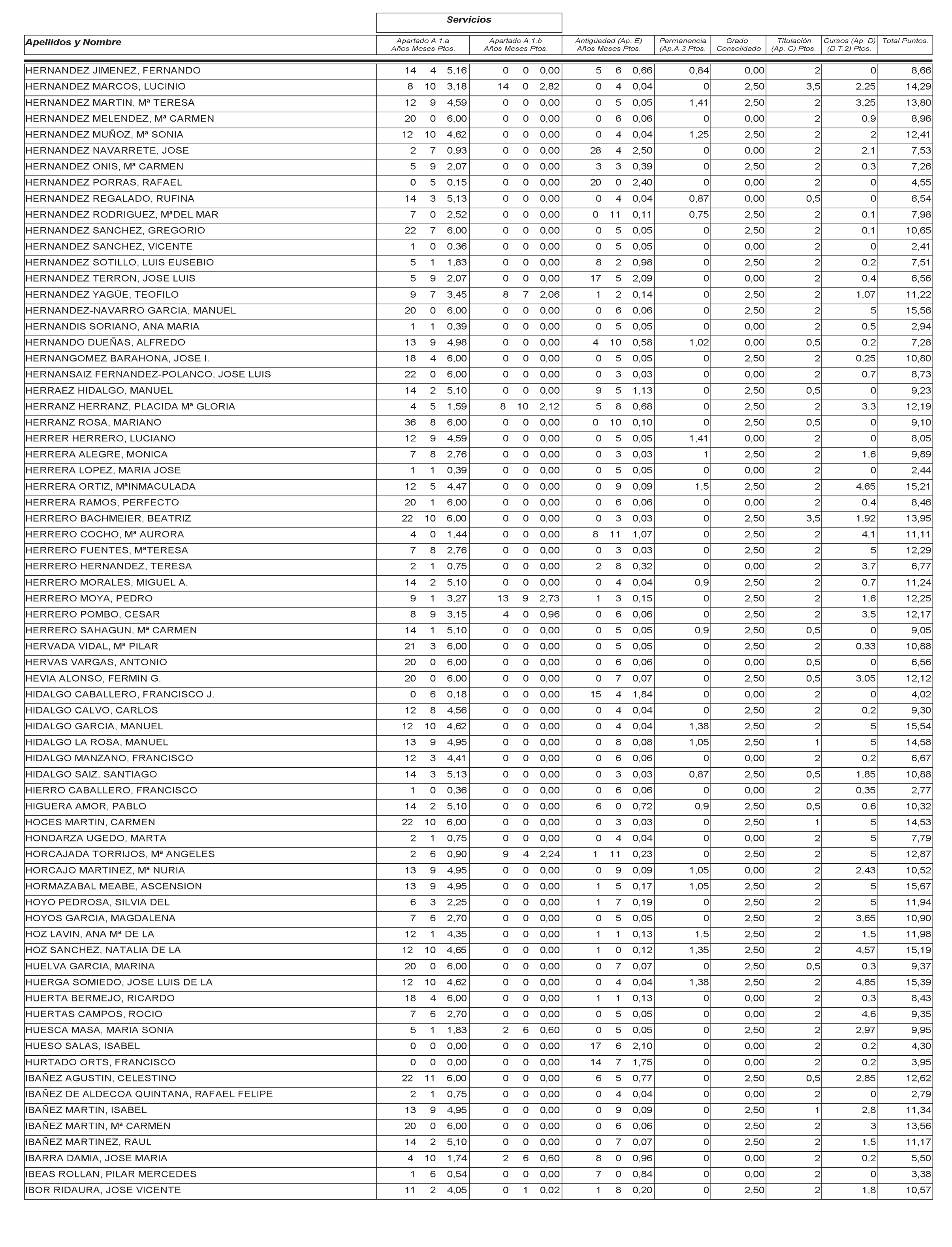 Imagen: /datos/imagenes/disp/2003/115/09799_13533173_image75.png