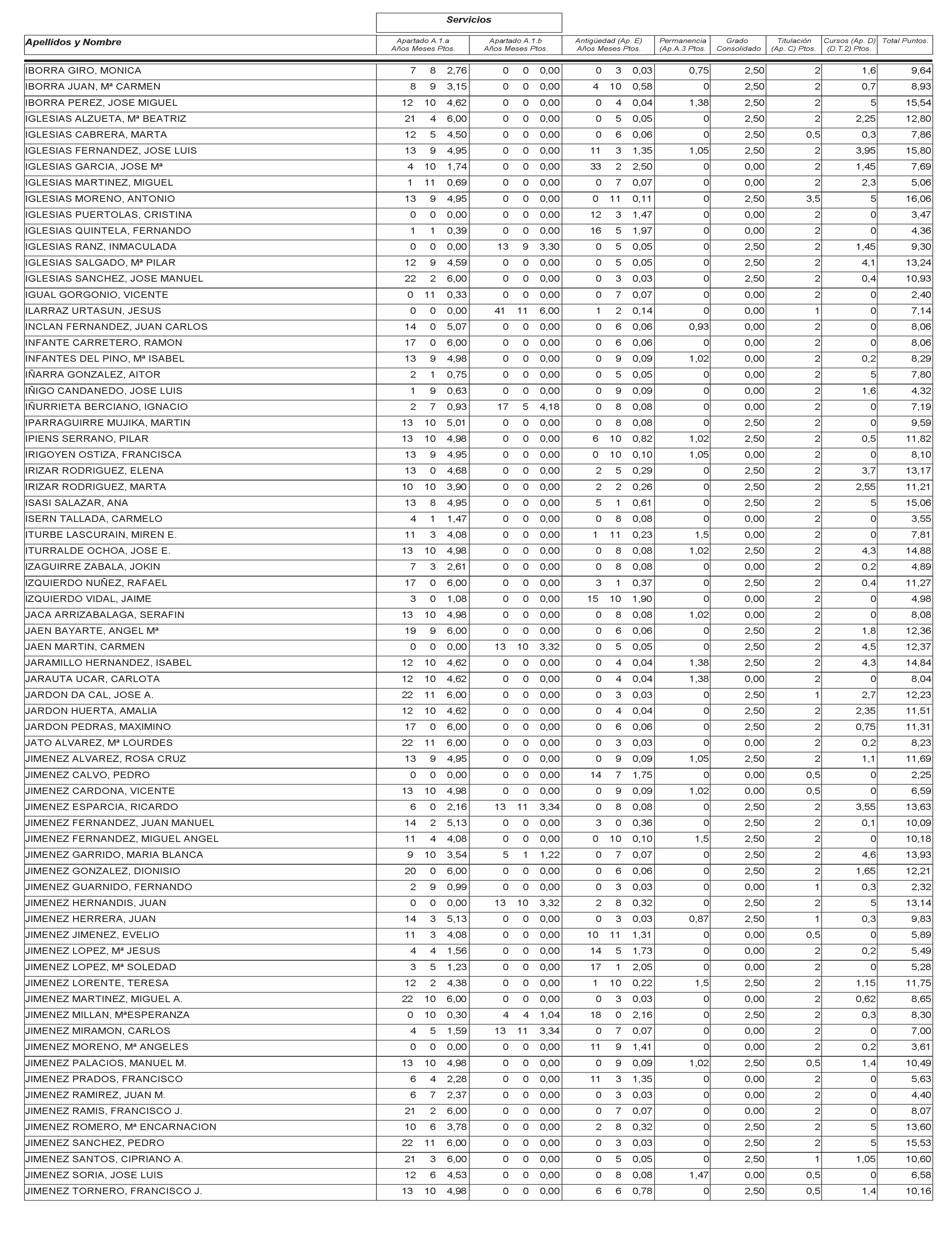 Imagen: /datos/imagenes/disp/2003/115/09799_13533173_image76.png