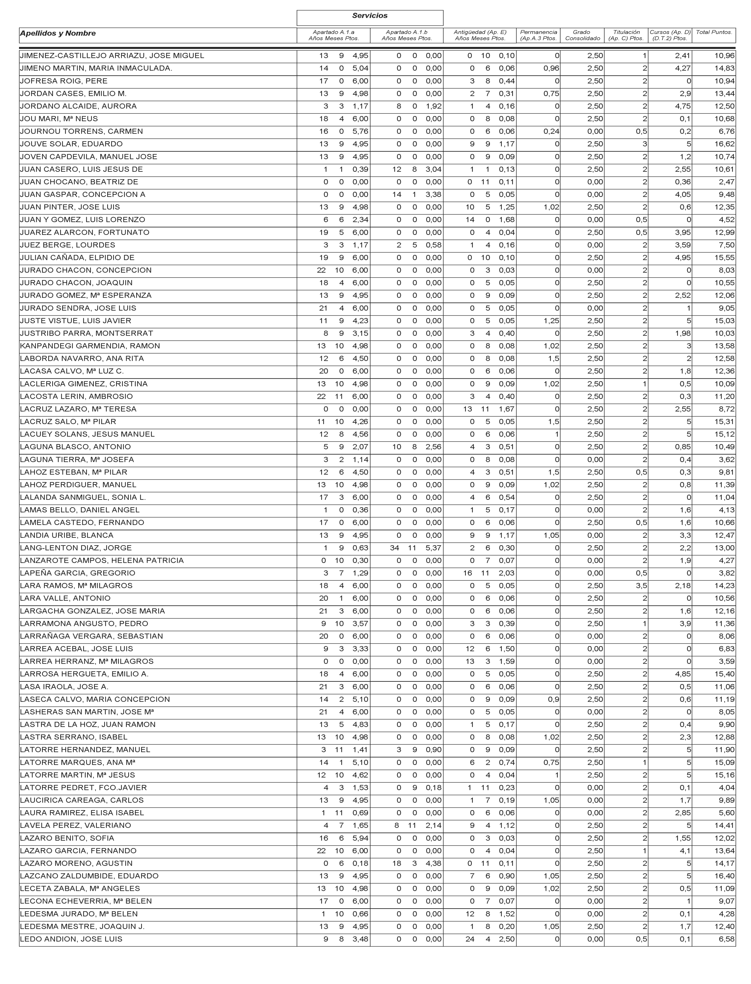 Imagen: /datos/imagenes/disp/2003/115/09799_13533173_image77.png