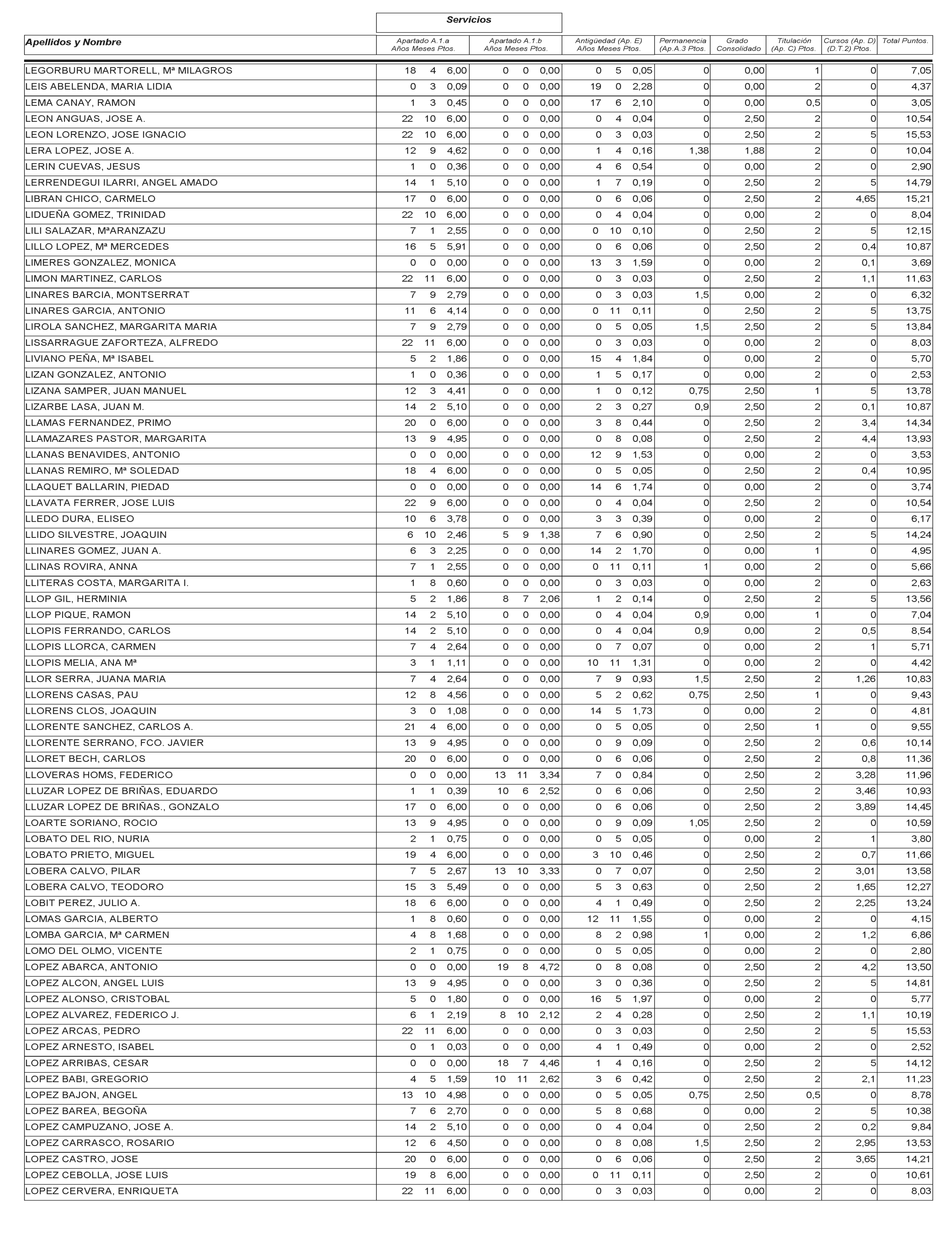 Imagen: /datos/imagenes/disp/2003/115/09799_13533173_image78.png