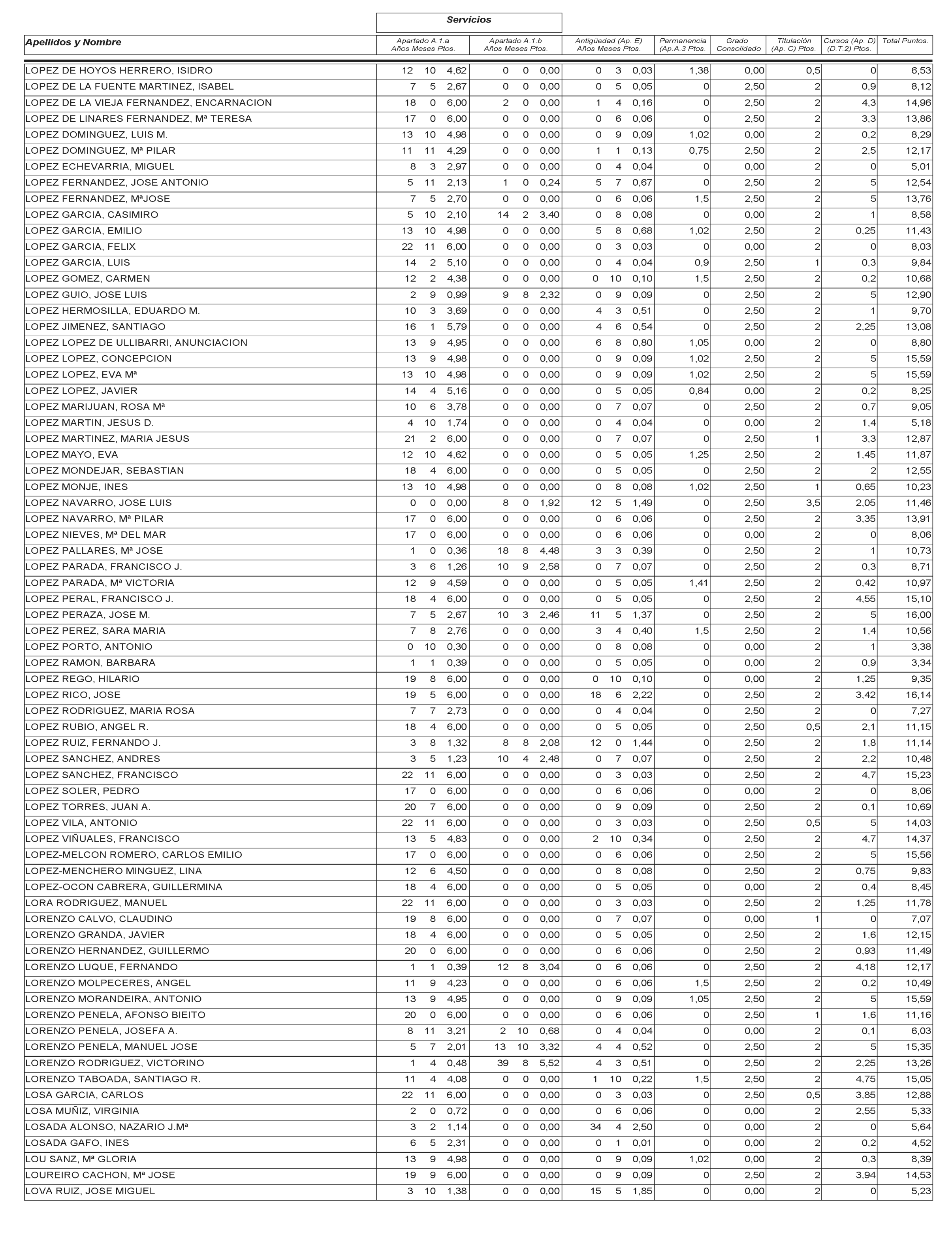 Imagen: /datos/imagenes/disp/2003/115/09799_13533173_image79.png