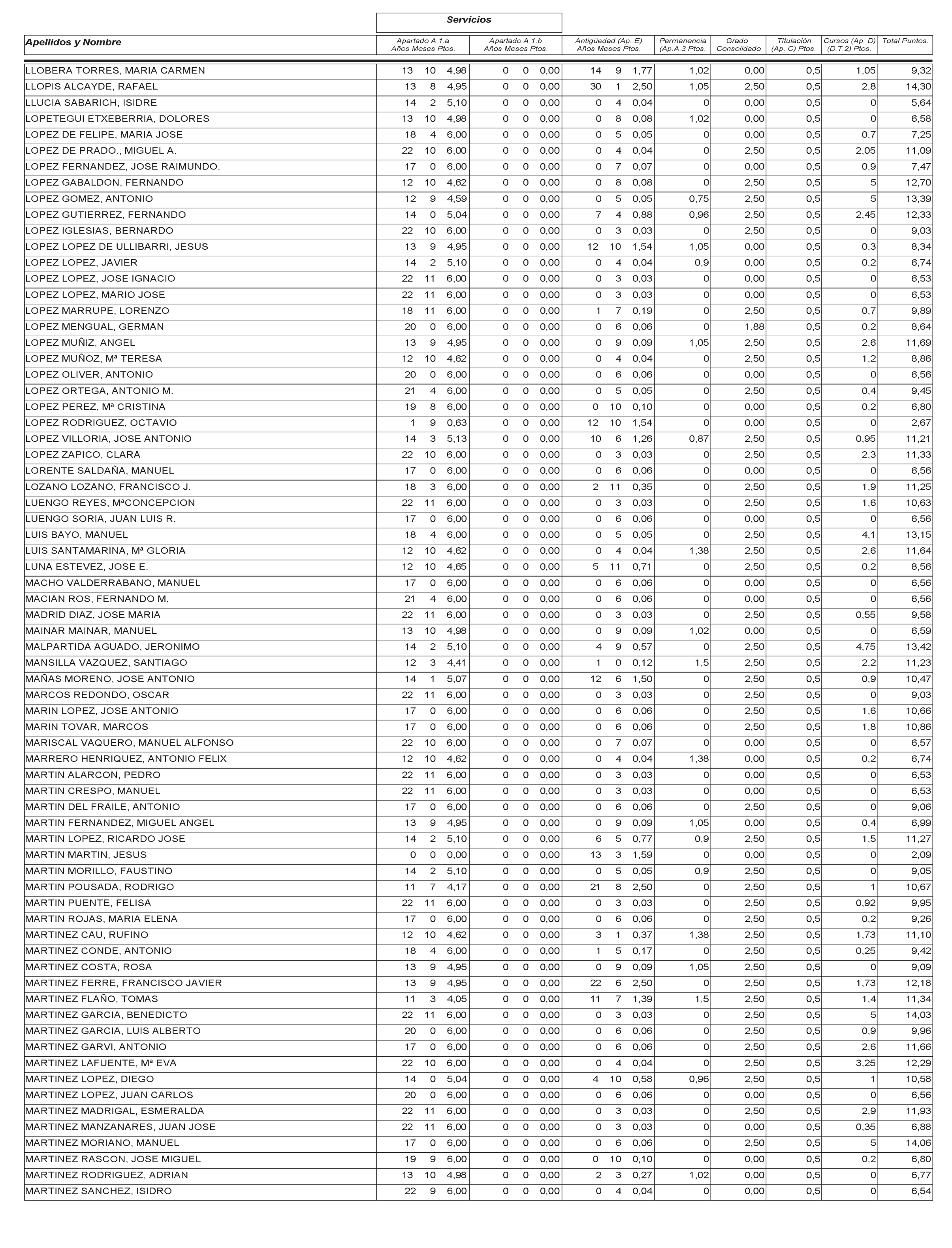 Imagen: /datos/imagenes/disp/2003/115/09799_13533173_image8.png