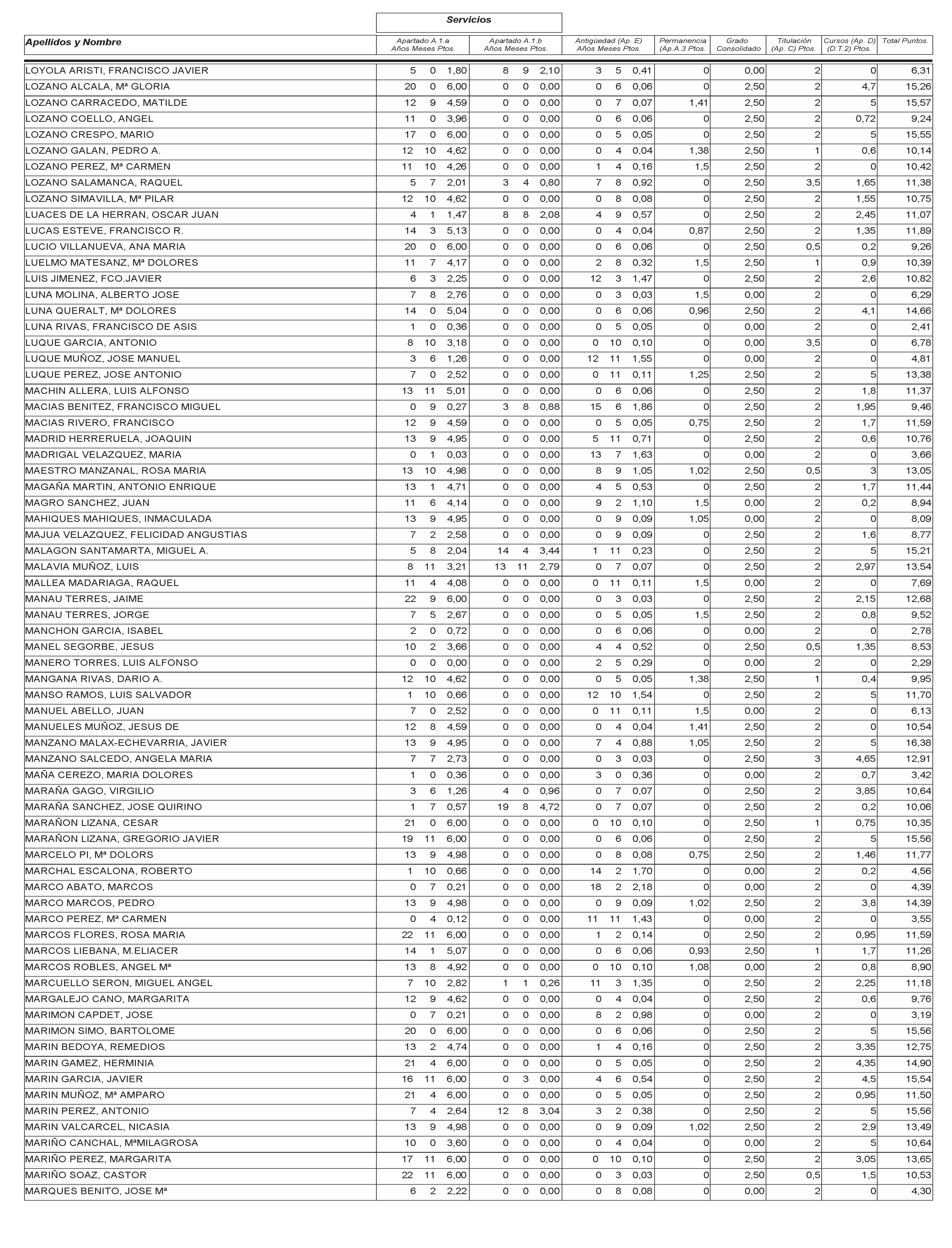 Imagen: /datos/imagenes/disp/2003/115/09799_13533173_image80.png