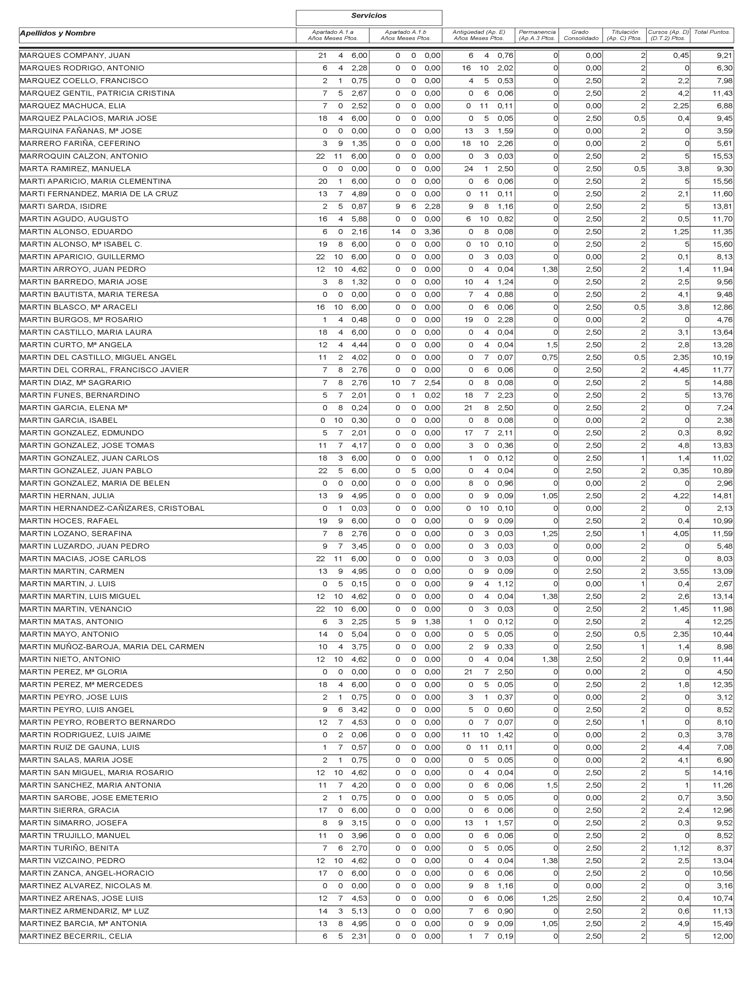 Imagen: /datos/imagenes/disp/2003/115/09799_13533173_image81.png