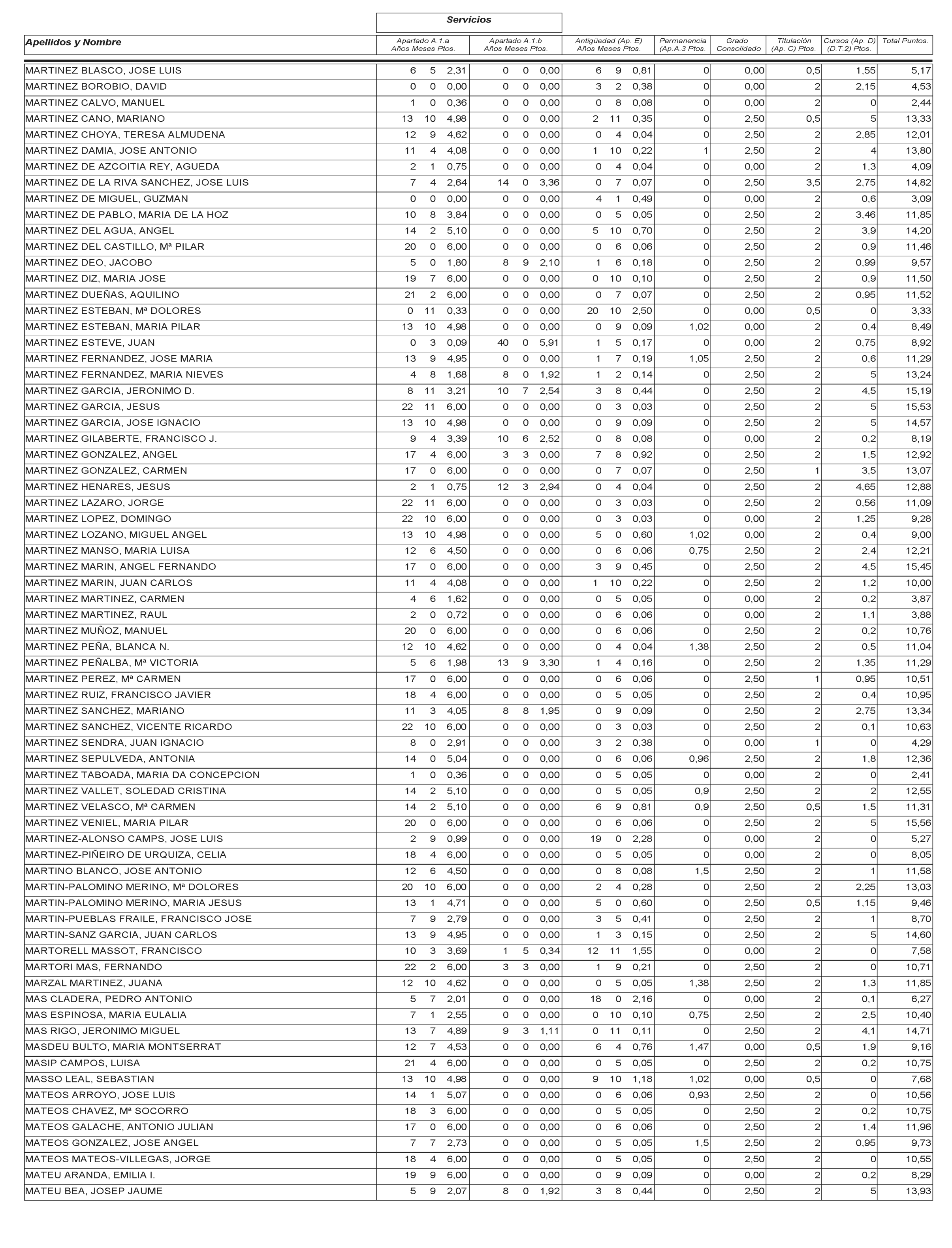 Imagen: /datos/imagenes/disp/2003/115/09799_13533173_image82.png