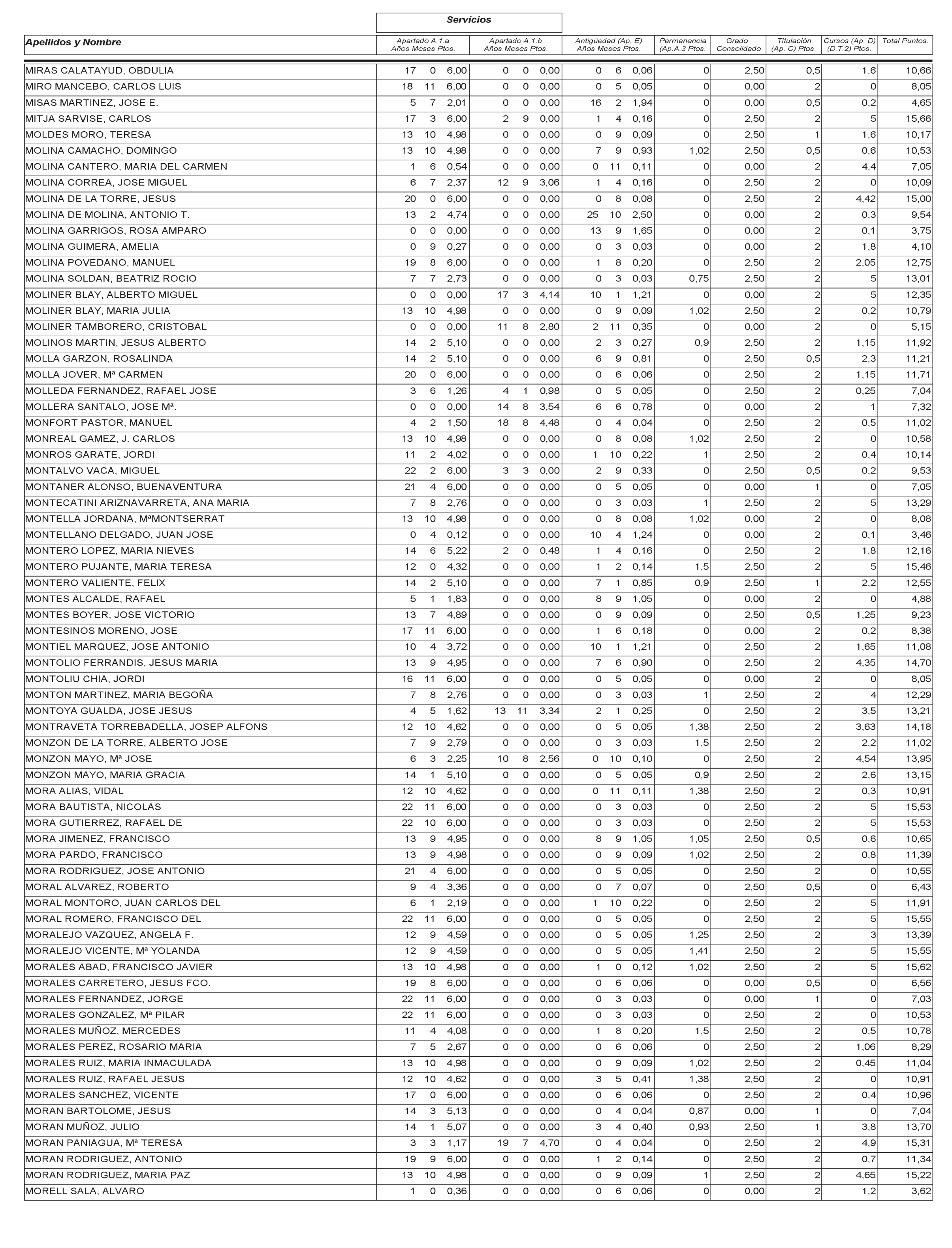 Imagen: /datos/imagenes/disp/2003/115/09799_13533173_image84.png