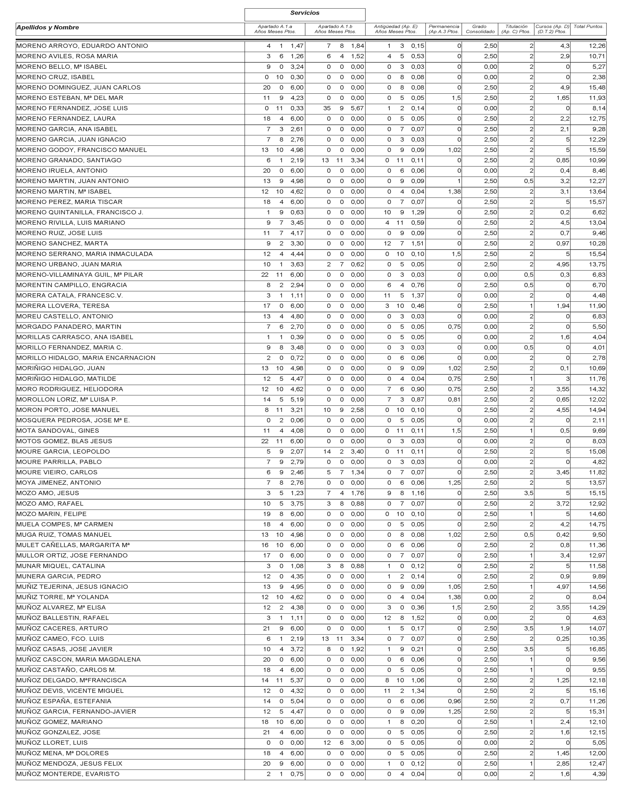 Imagen: /datos/imagenes/disp/2003/115/09799_13533173_image85.png