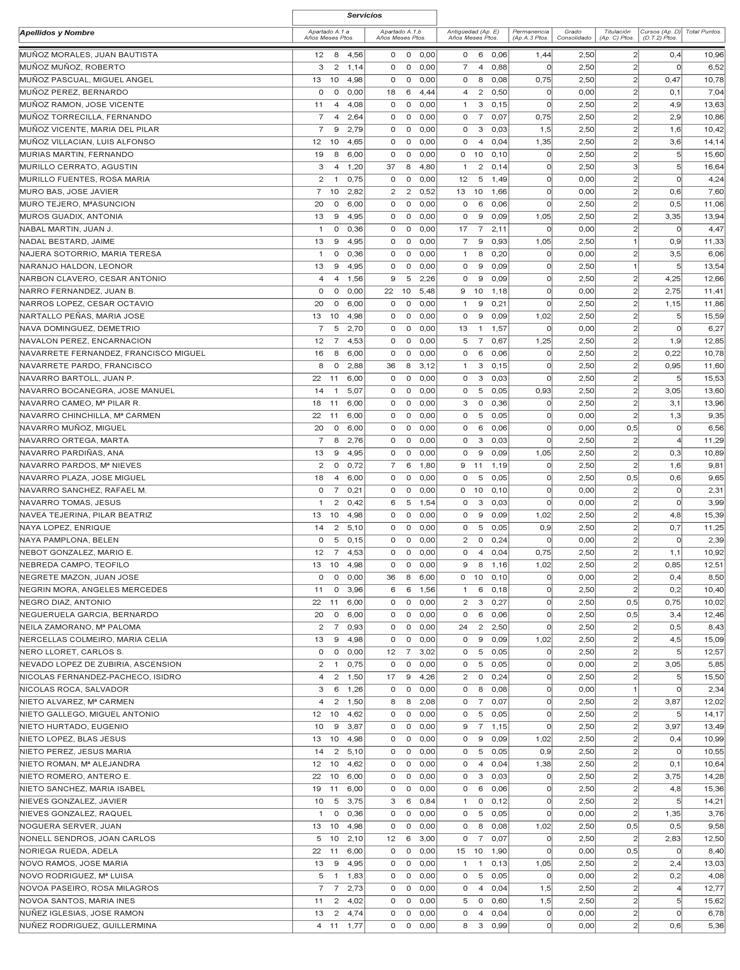 Imagen: /datos/imagenes/disp/2003/115/09799_13533173_image86.png