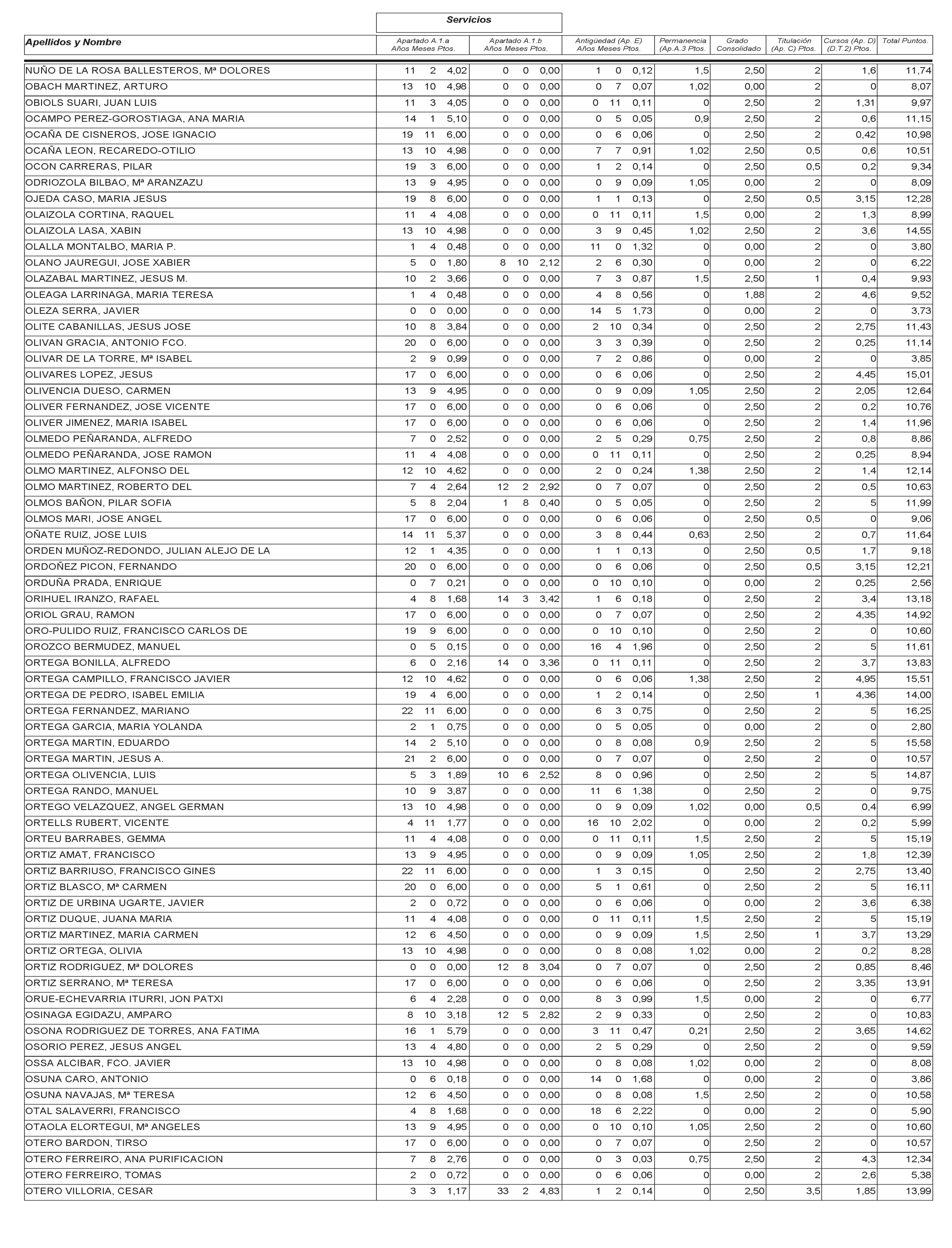 Imagen: /datos/imagenes/disp/2003/115/09799_13533173_image87.png