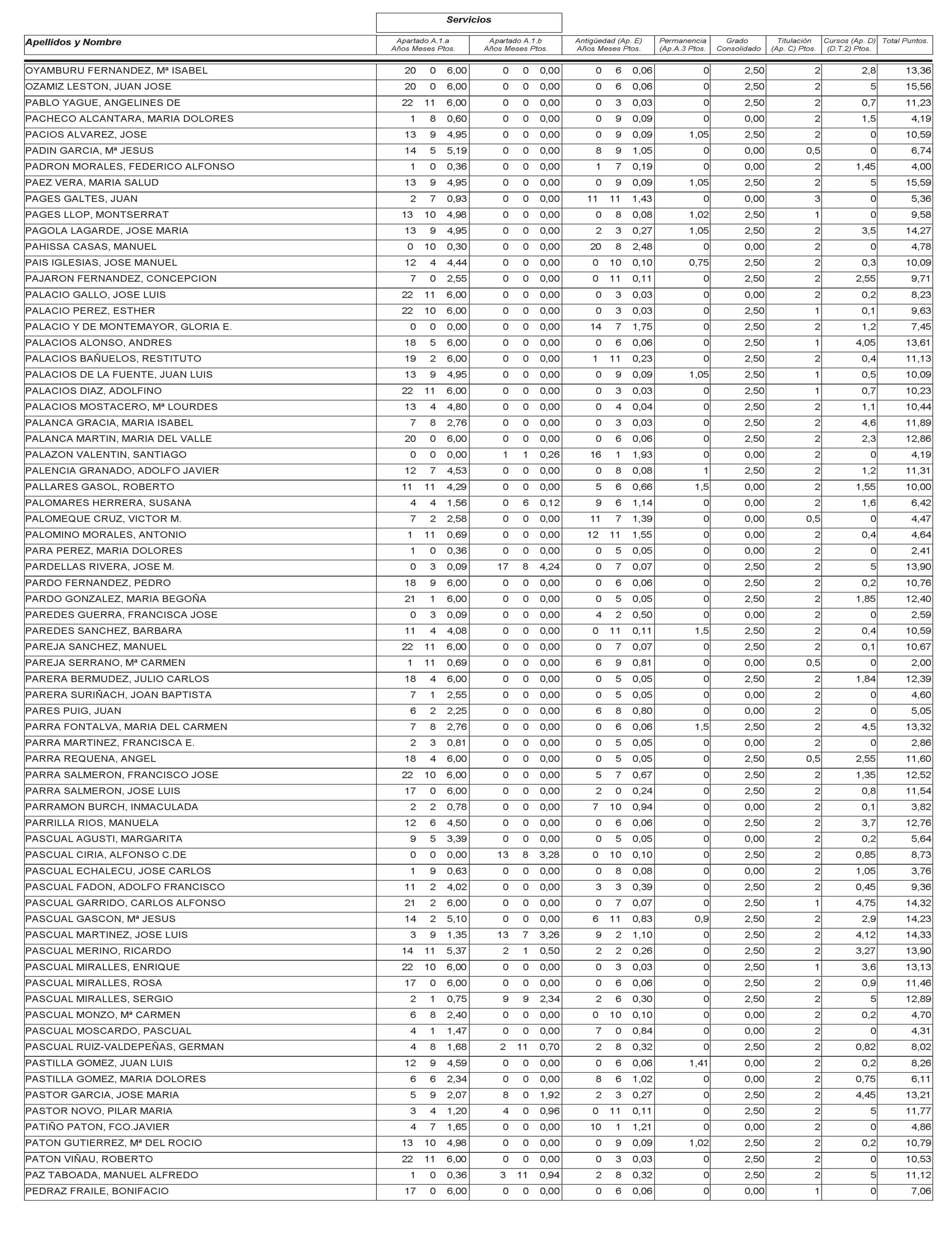 Imagen: /datos/imagenes/disp/2003/115/09799_13533173_image88.png