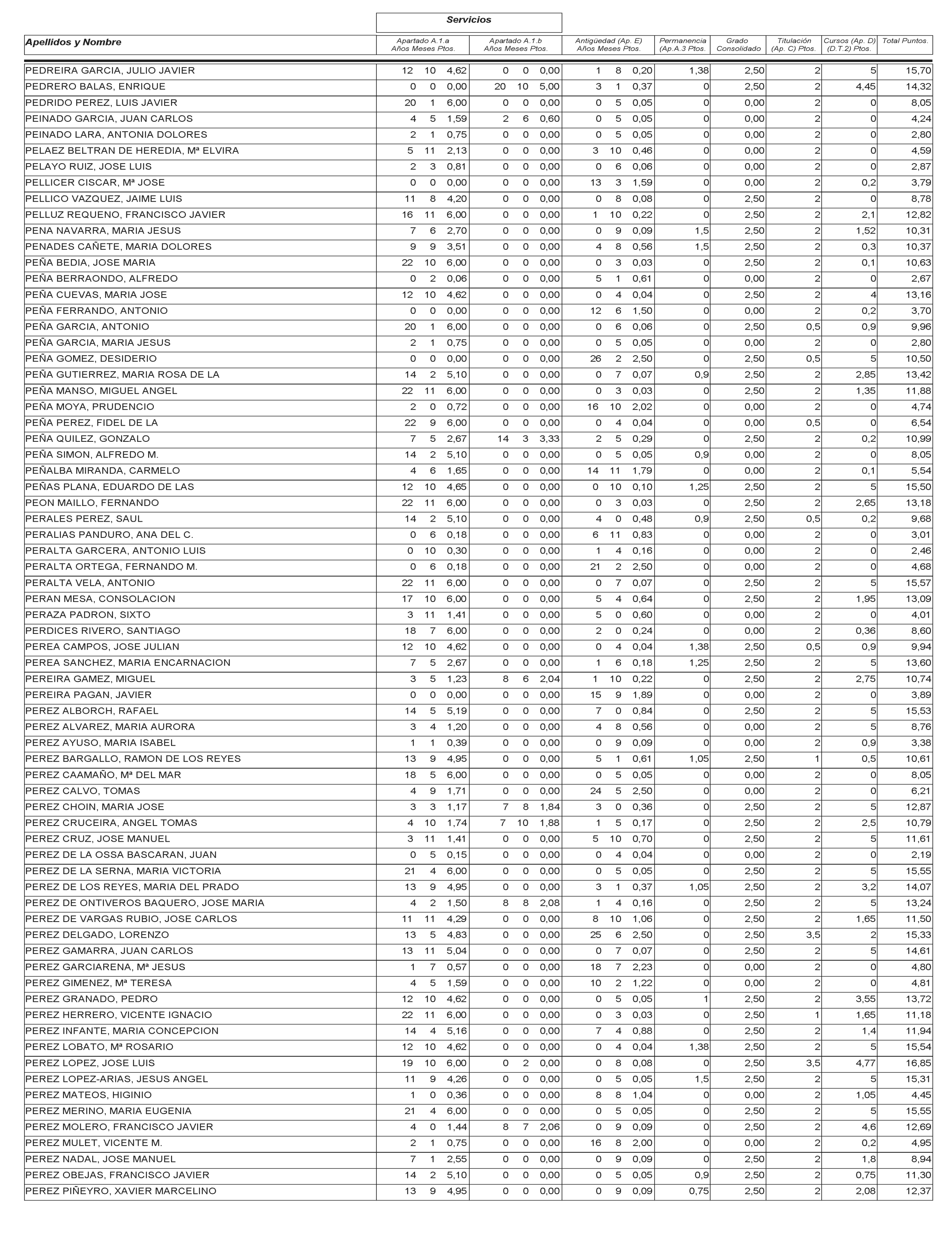 Imagen: /datos/imagenes/disp/2003/115/09799_13533173_image89.png