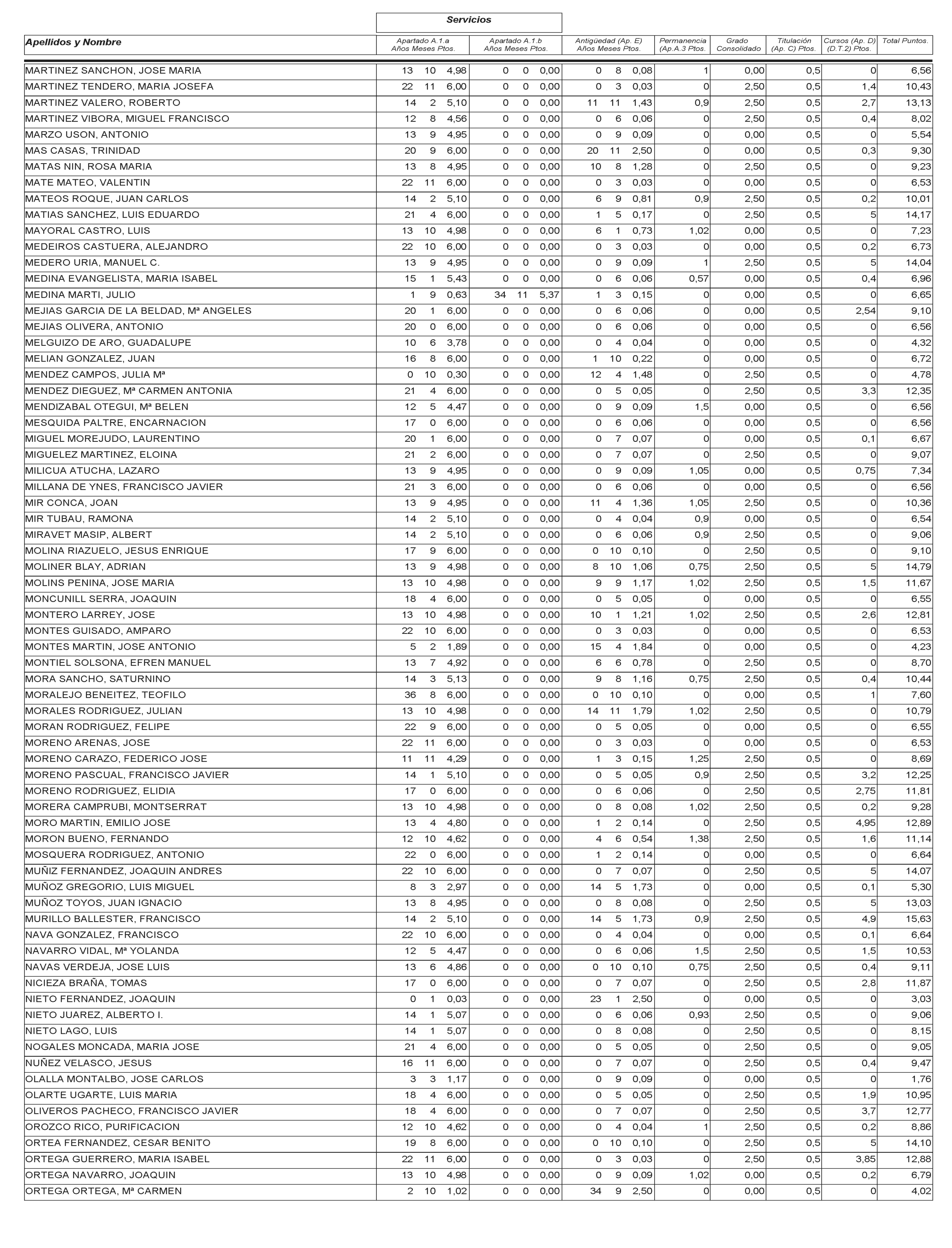 Imagen: /datos/imagenes/disp/2003/115/09799_13533173_image9.png