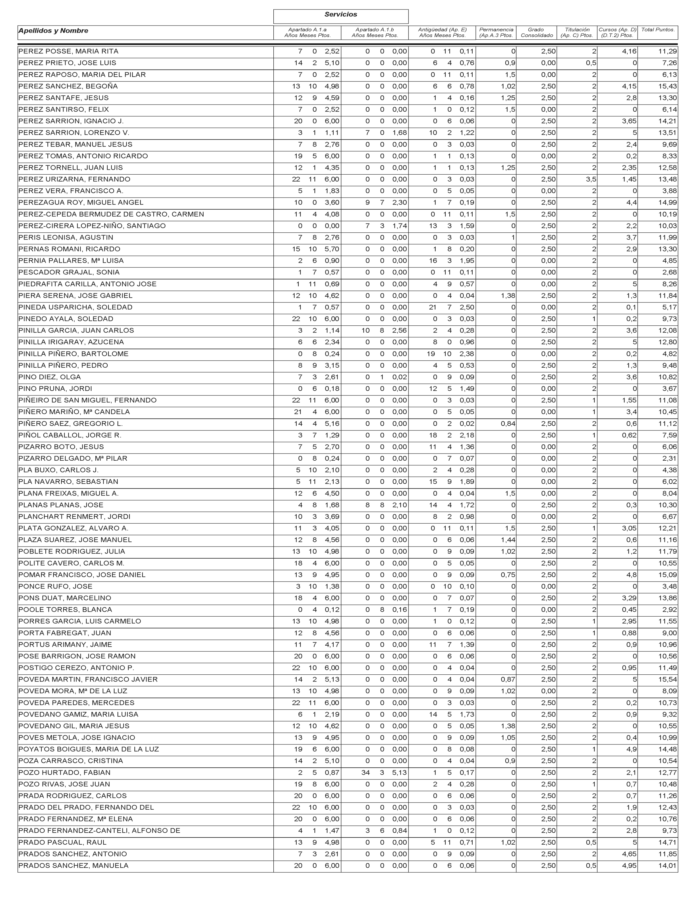 Imagen: /datos/imagenes/disp/2003/115/09799_13533173_image90.png