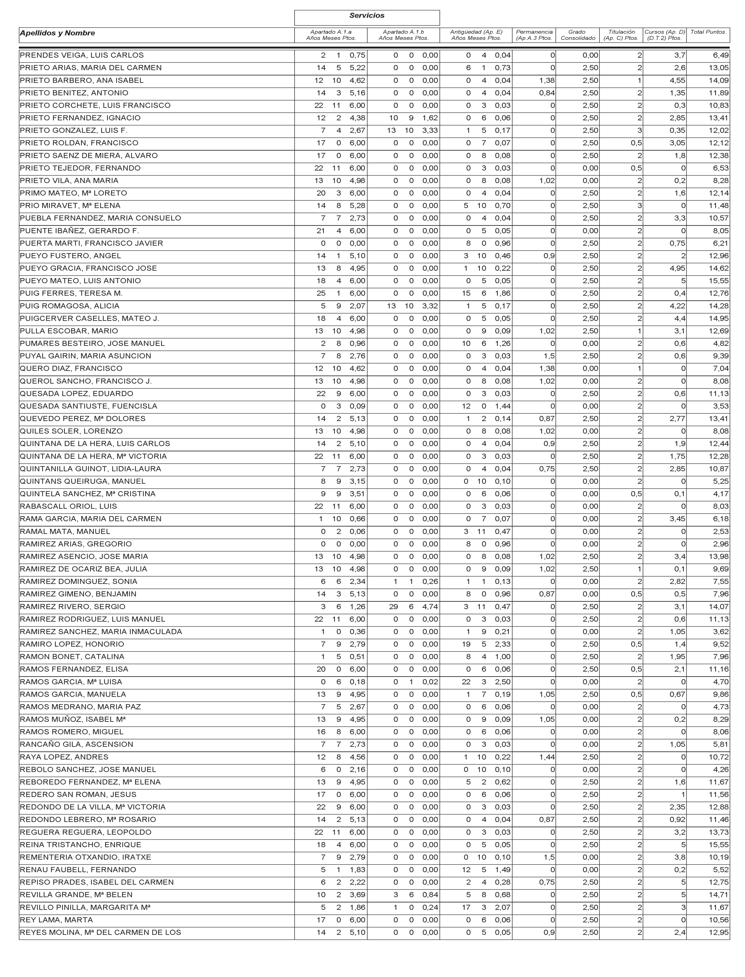 Imagen: /datos/imagenes/disp/2003/115/09799_13533173_image91.png