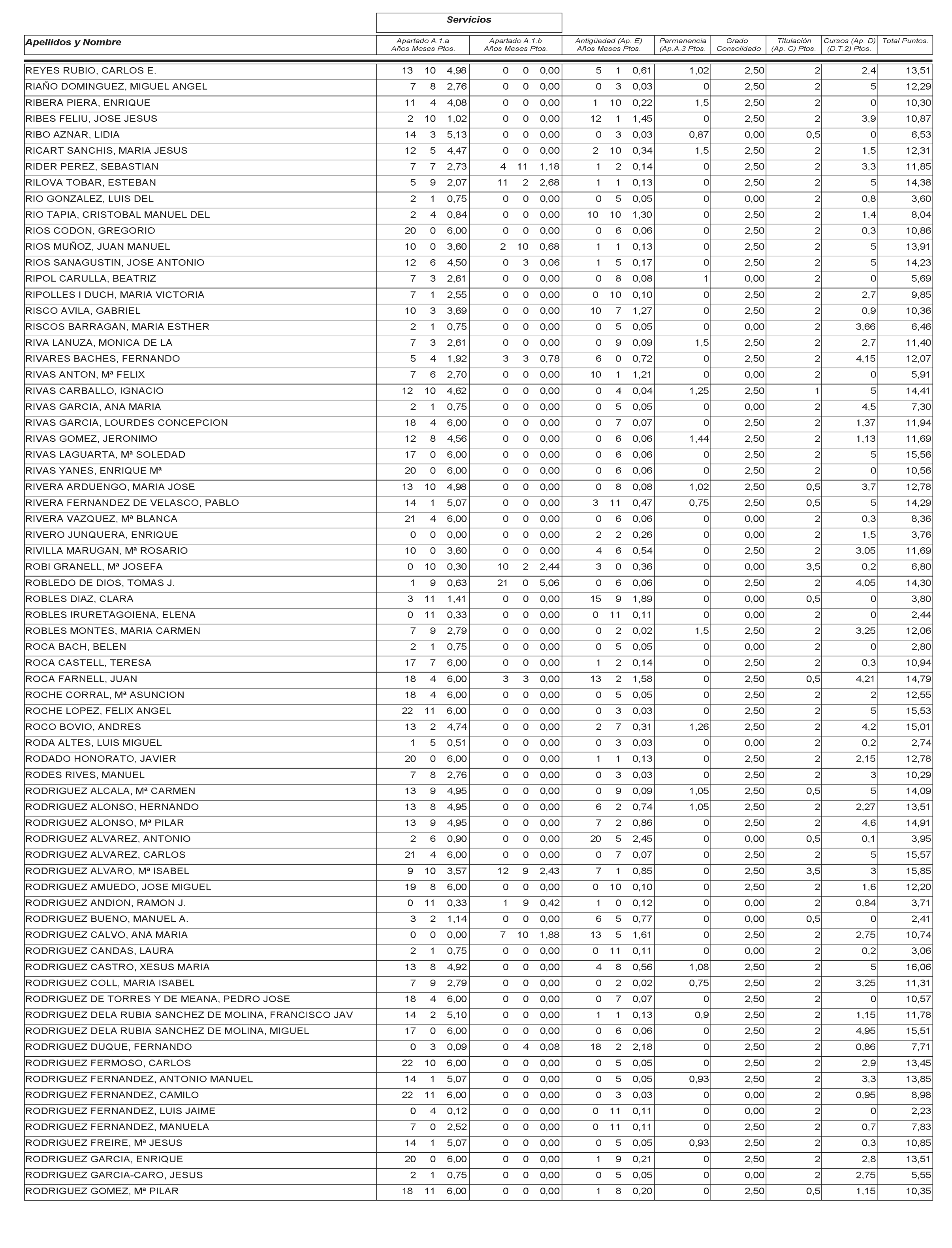 Imagen: /datos/imagenes/disp/2003/115/09799_13533173_image92.png