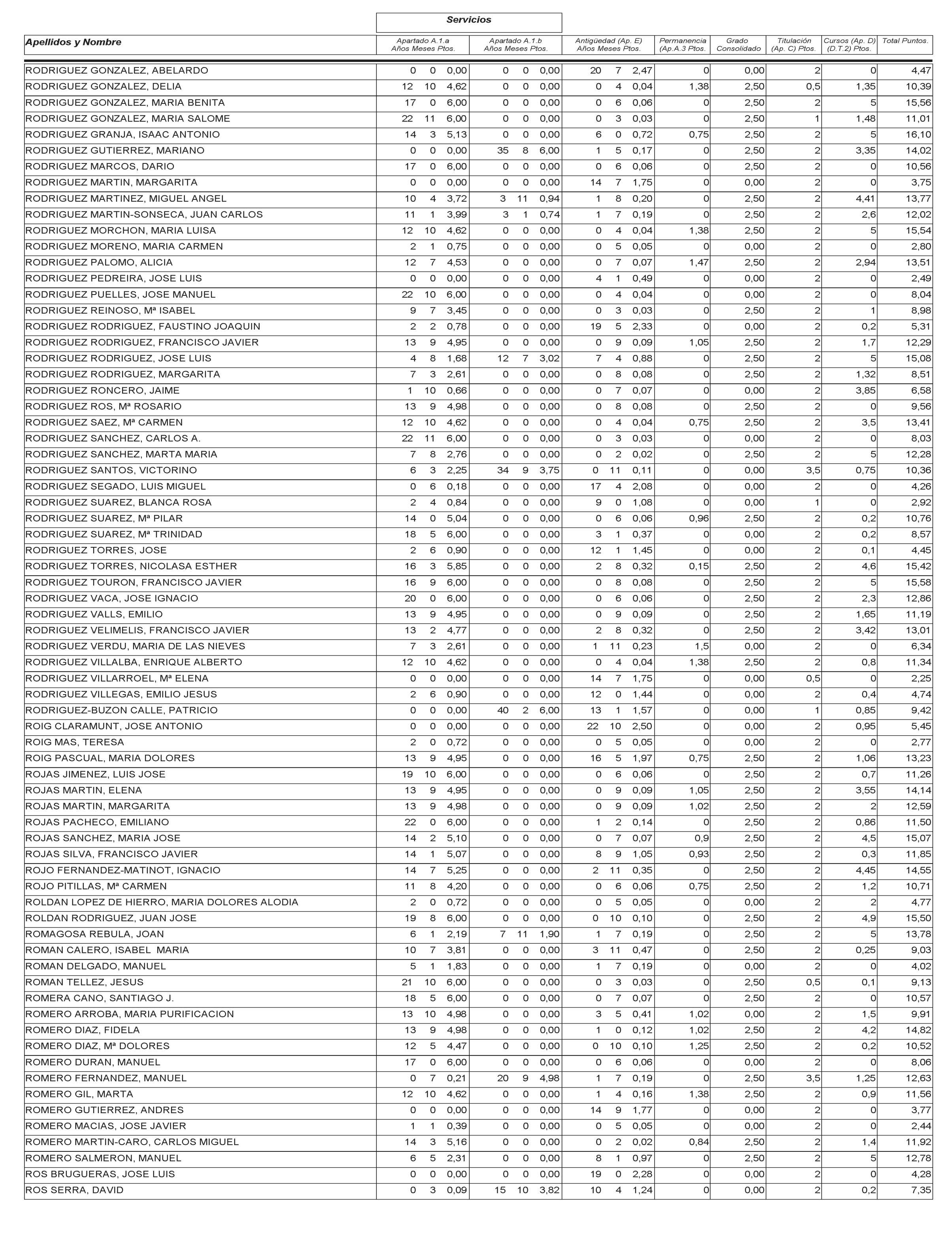 Imagen: /datos/imagenes/disp/2003/115/09799_13533173_image93.png