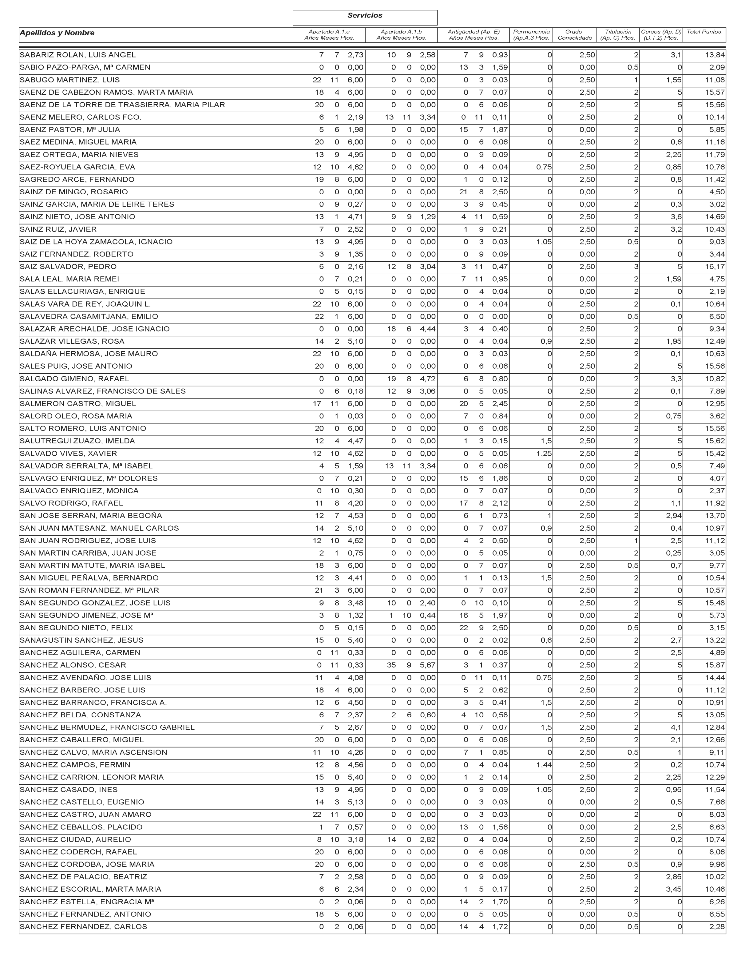 Imagen: /datos/imagenes/disp/2003/115/09799_13533173_image95.png