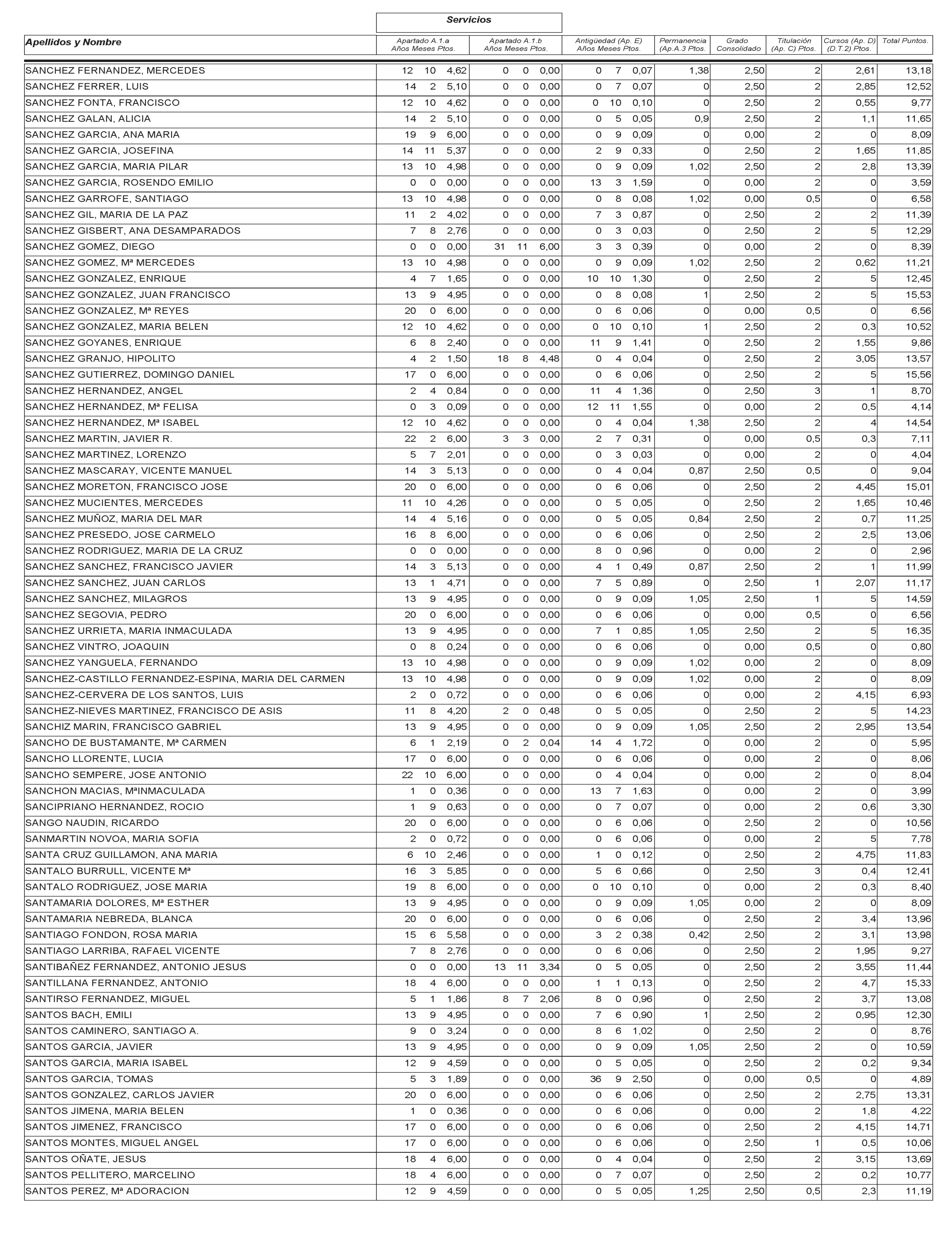 Imagen: /datos/imagenes/disp/2003/115/09799_13533173_image96.png