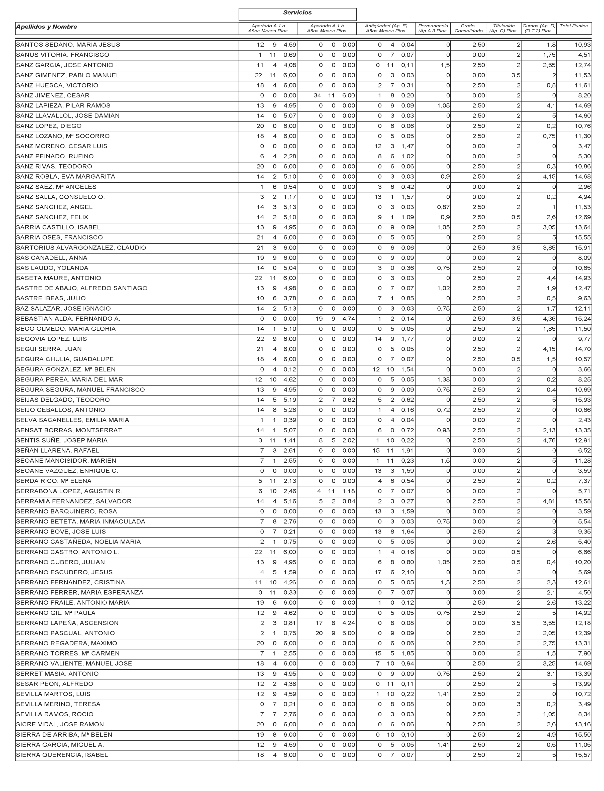 Imagen: /datos/imagenes/disp/2003/115/09799_13533173_image97.png