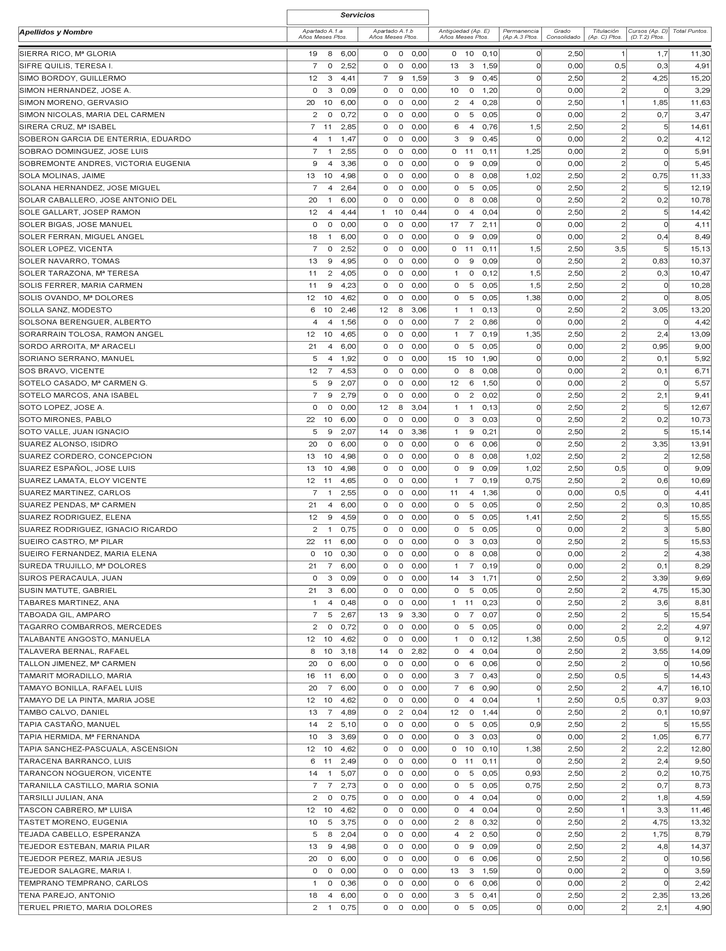 Imagen: /datos/imagenes/disp/2003/115/09799_13533173_image98.png