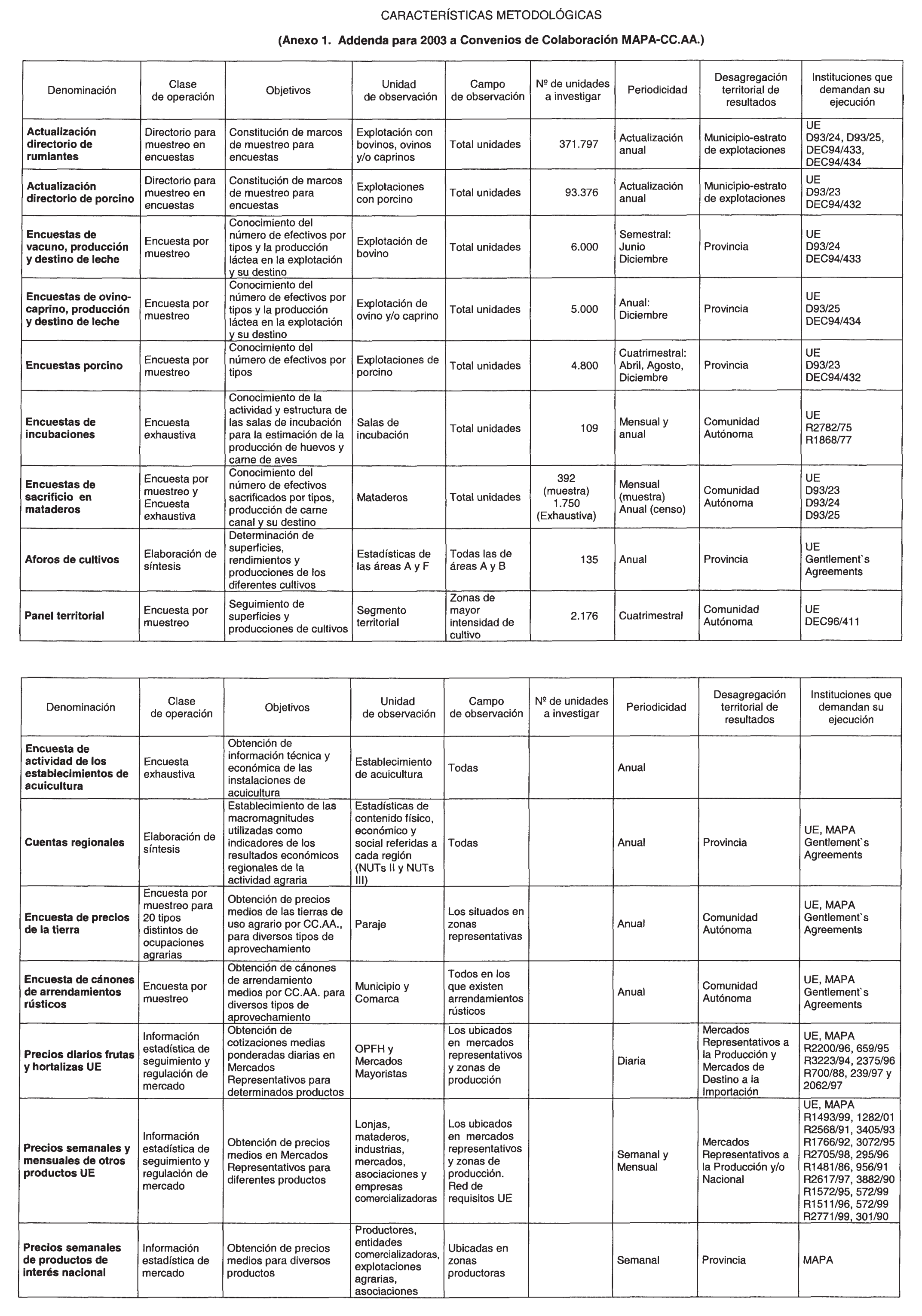 Imagen: /datos/imagenes/disp/2003/118/10019_13537214_image1.png