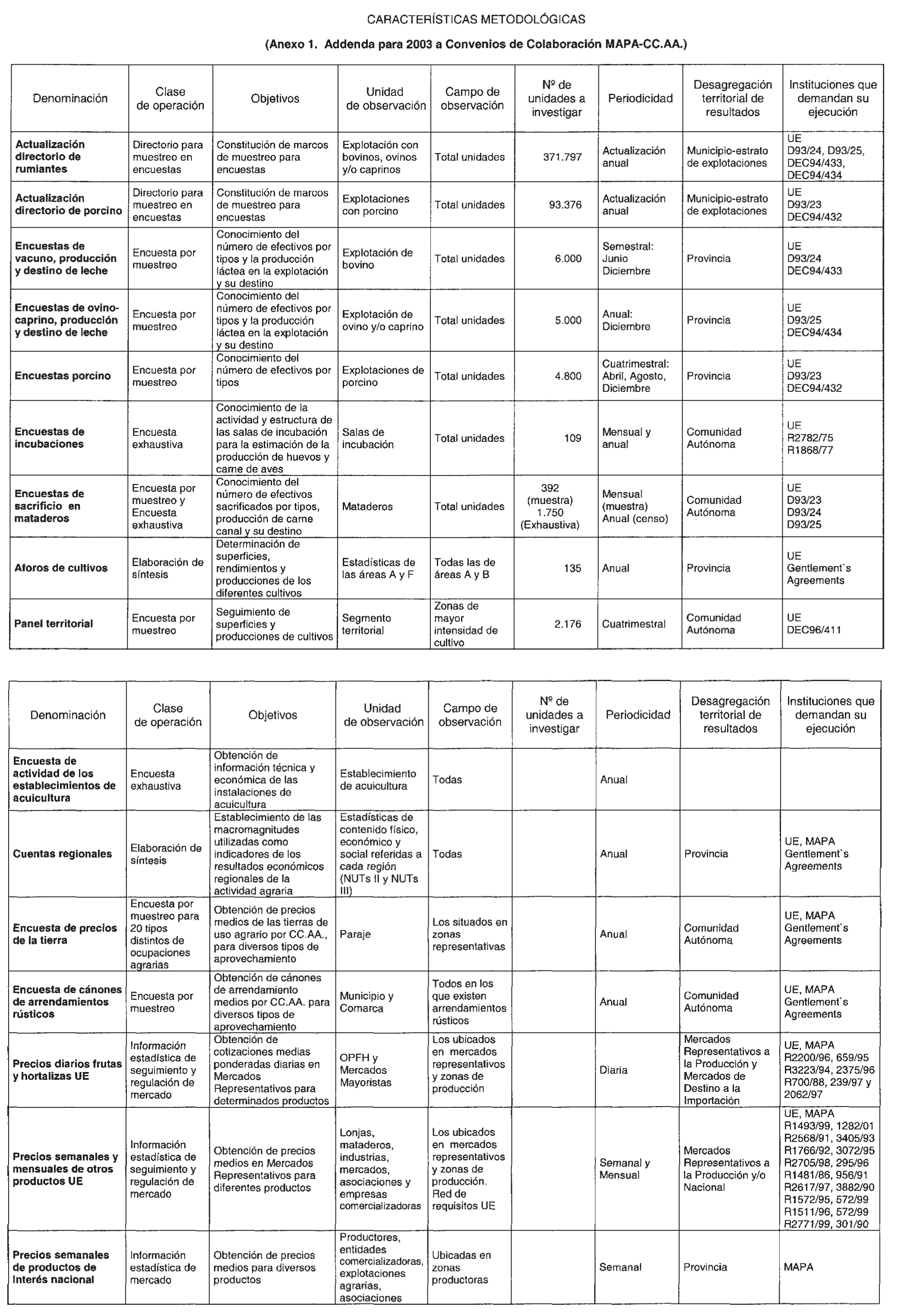 Imagen: /datos/imagenes/disp/2003/118/10020_13540416_image1.png