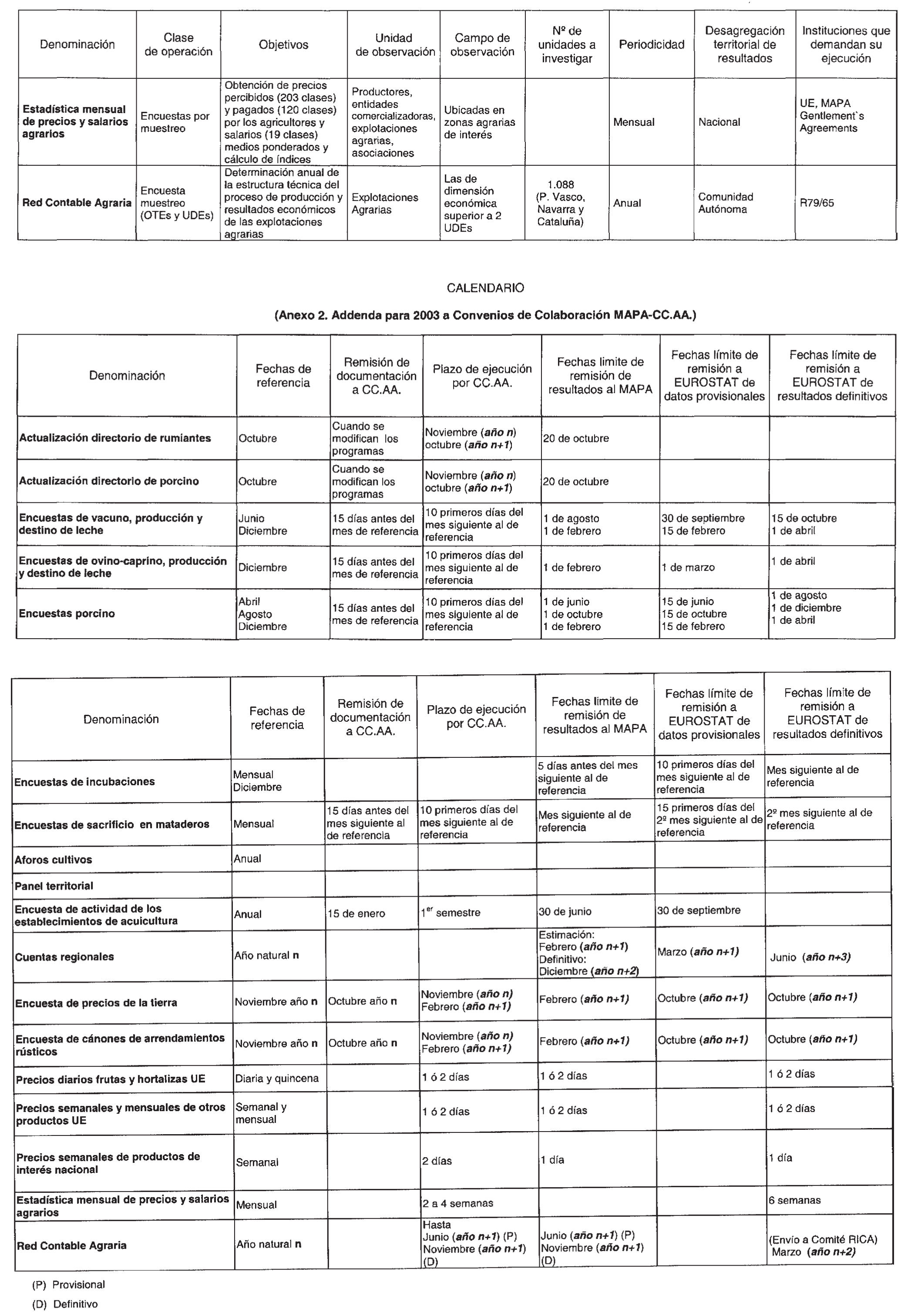 Imagen: /datos/imagenes/disp/2003/118/10020_13540416_image2.png