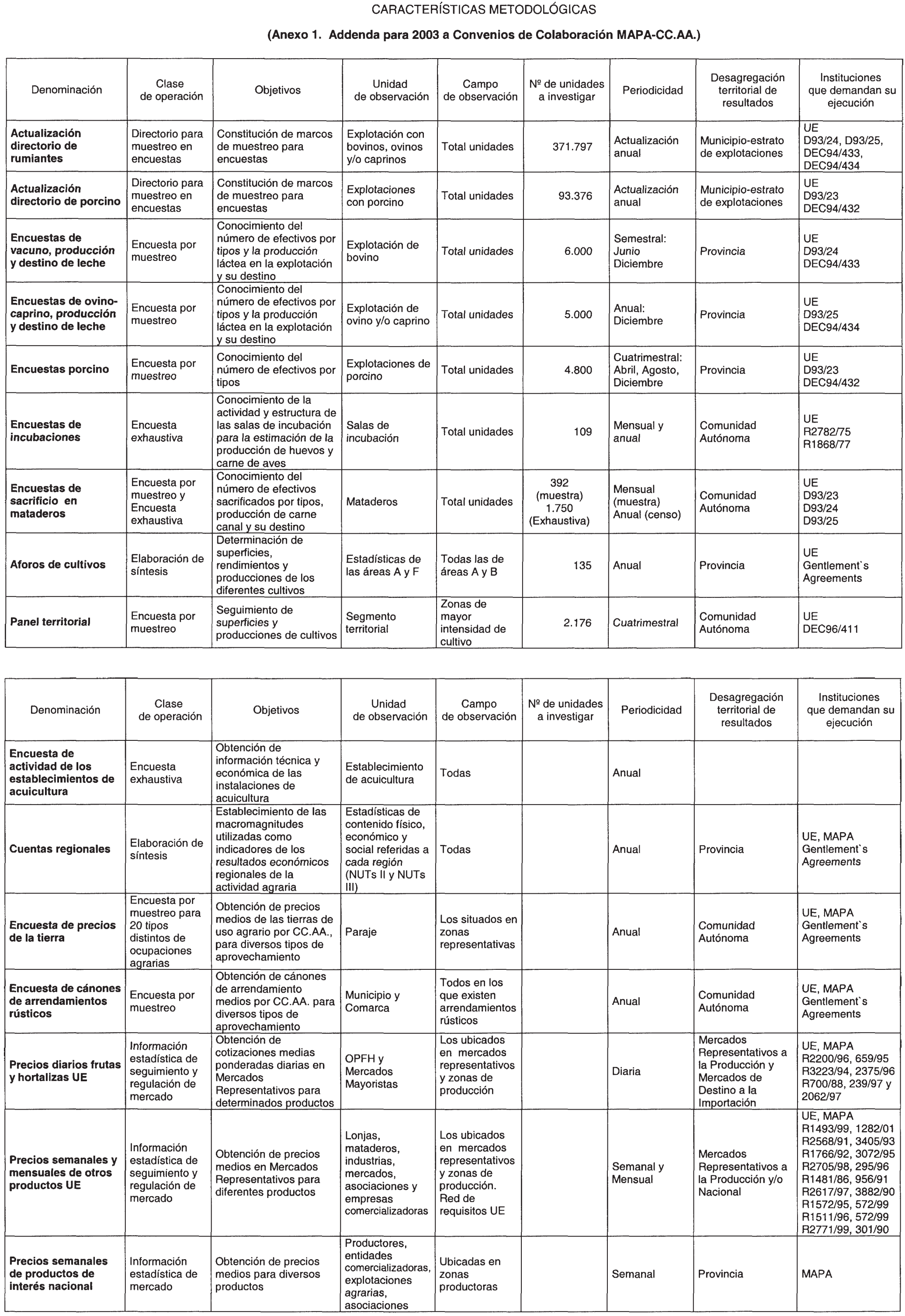 Imagen: /datos/imagenes/disp/2003/118/10021_13529996_image1.png