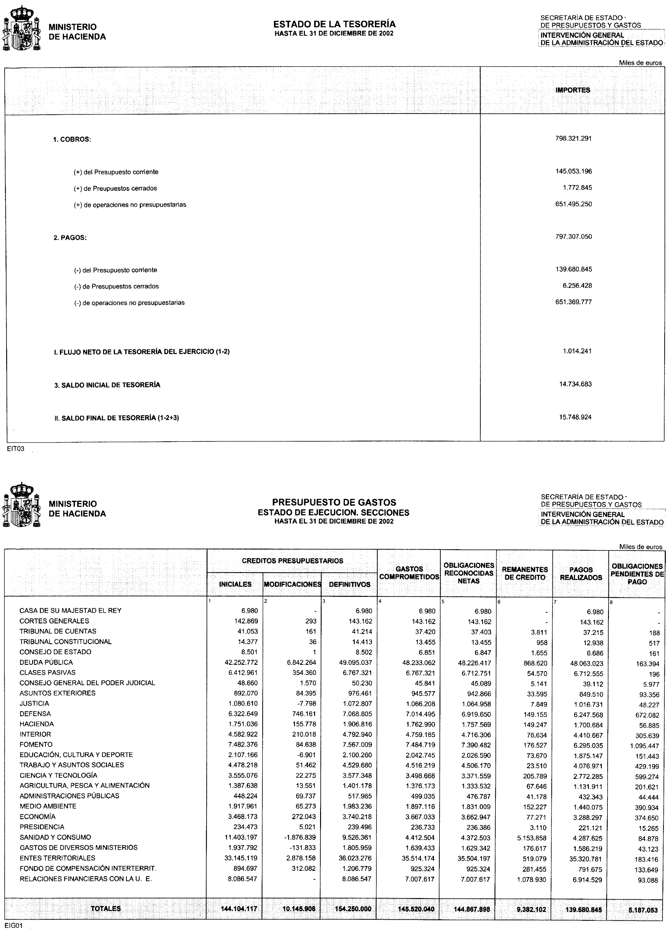 Imagen: /datos/imagenes/disp/2003/122/10372_13533549_image2.png